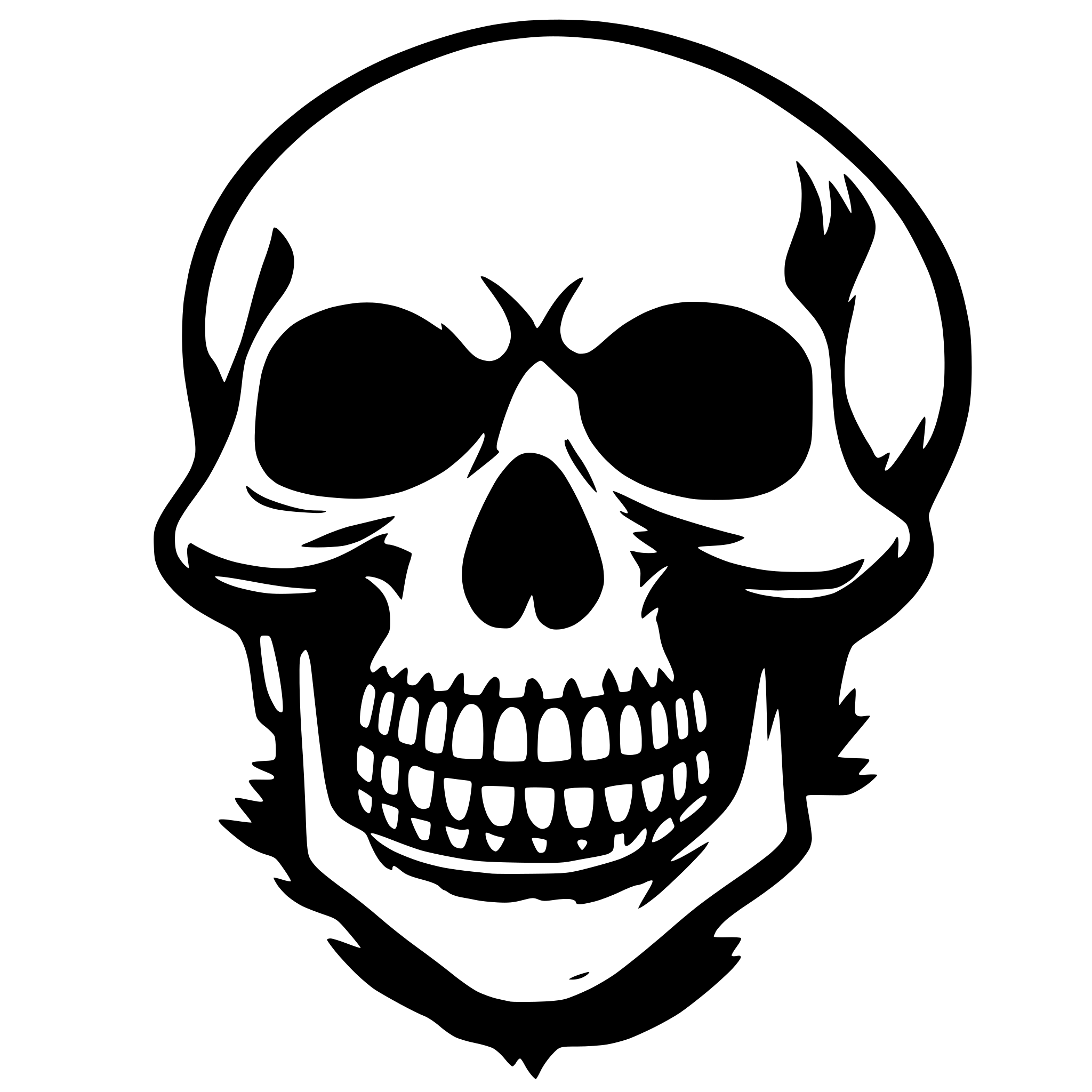 AI-generated SVG of 'scary skull'