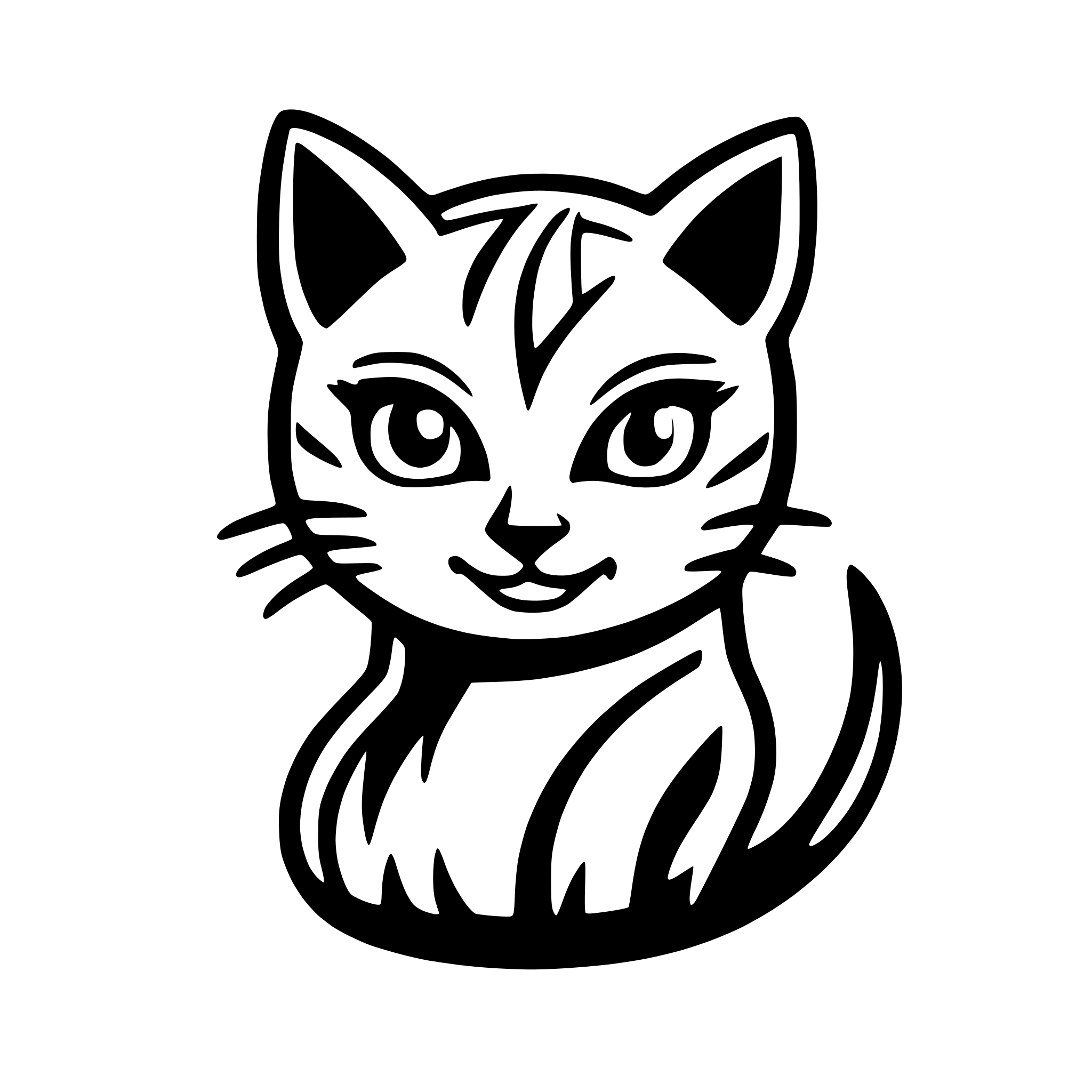 AI-generated SVG of 'ginger cat logo-like portrait with separate svg classes for head, eyes, paws (arms), body, and tail'
