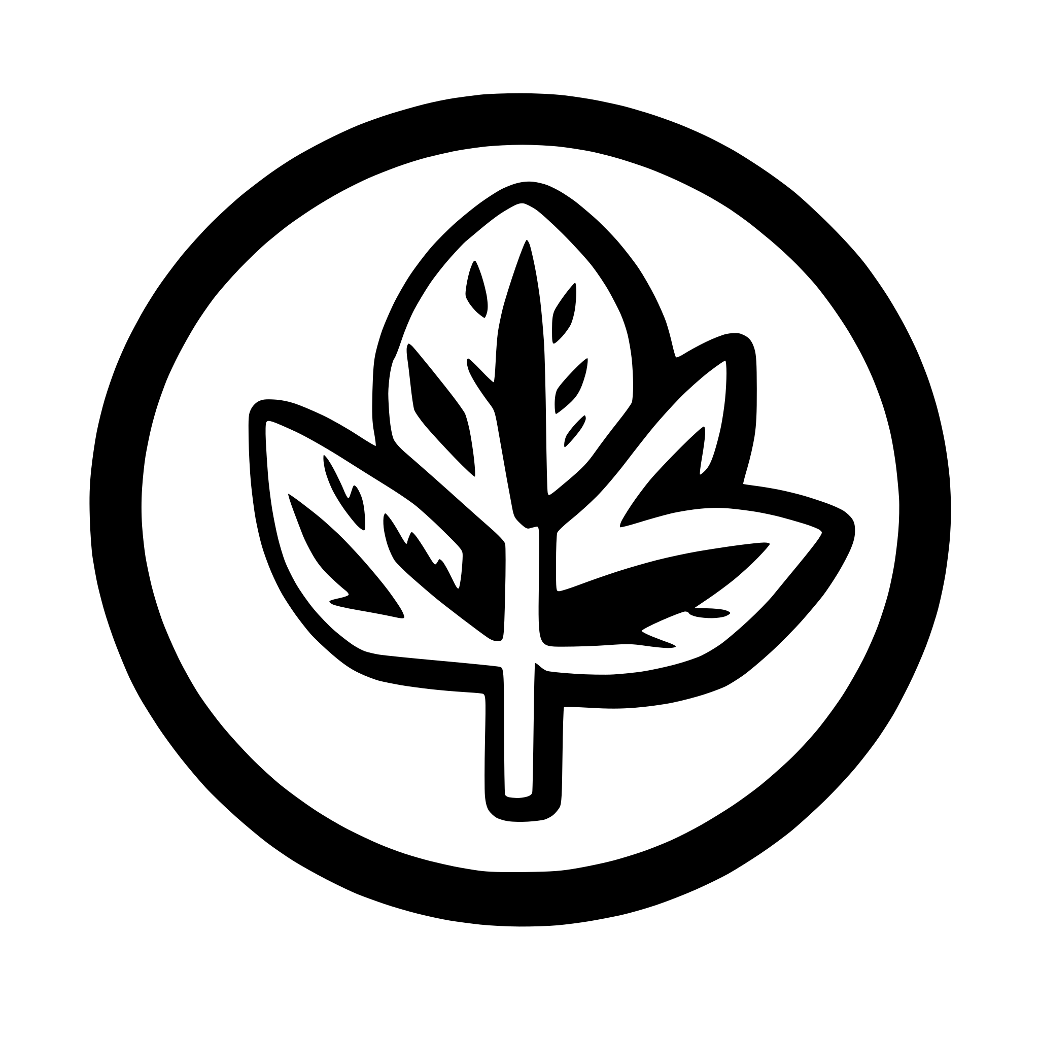 AI-generated SVG of a a cannabis badge that show statistics for a strain