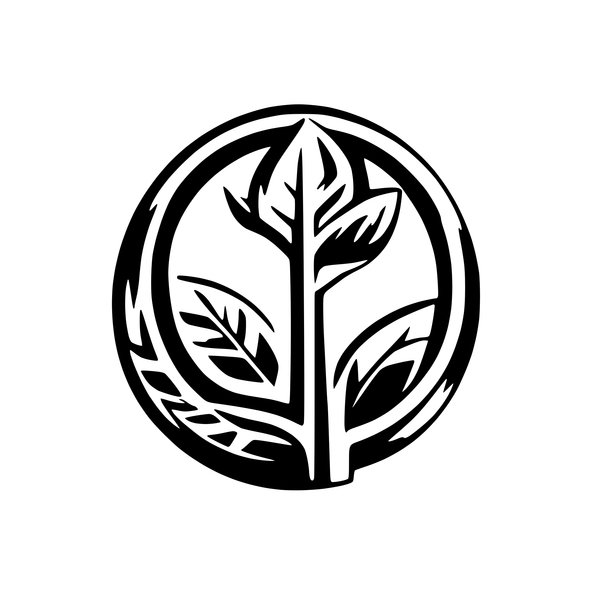 AI-generated SVG of a "GHM" artistically crafted together