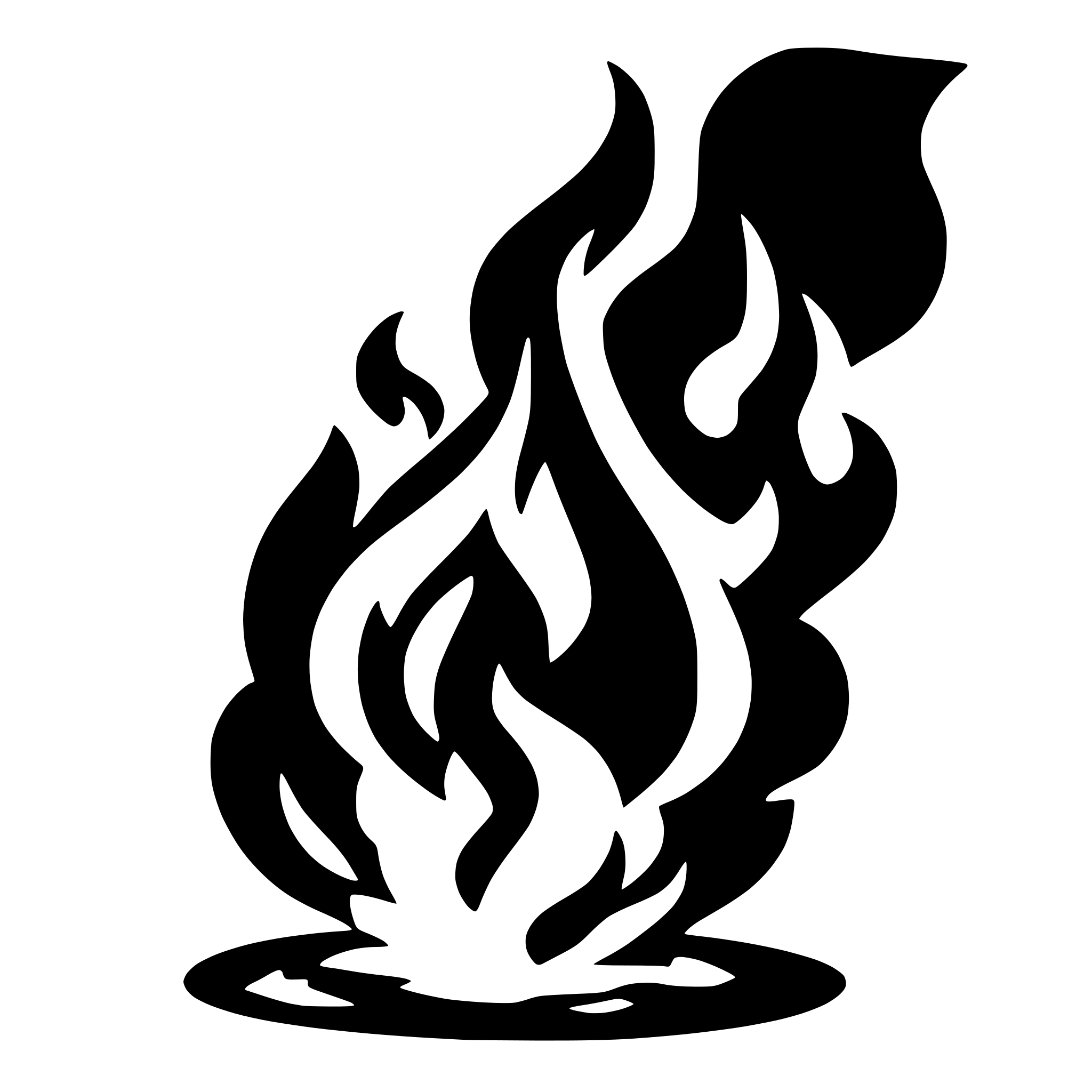 AI-generated SVG of 'fire symbolic'