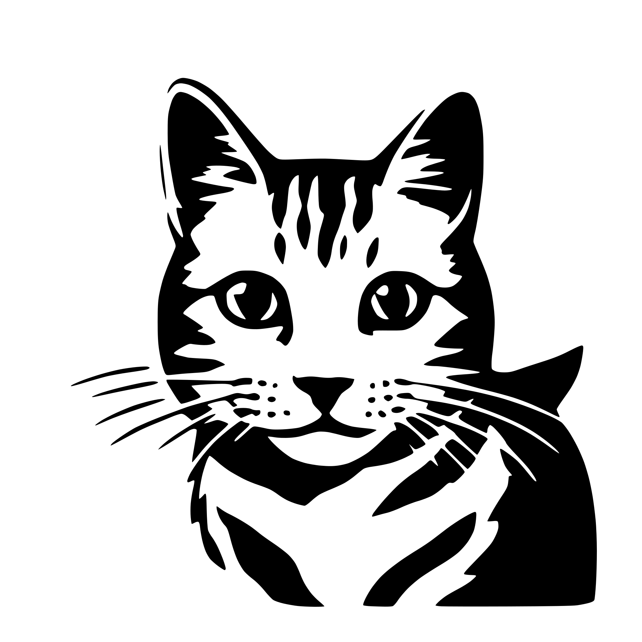 AI-generated SVG of a generate 100 svg files of cat silhotte