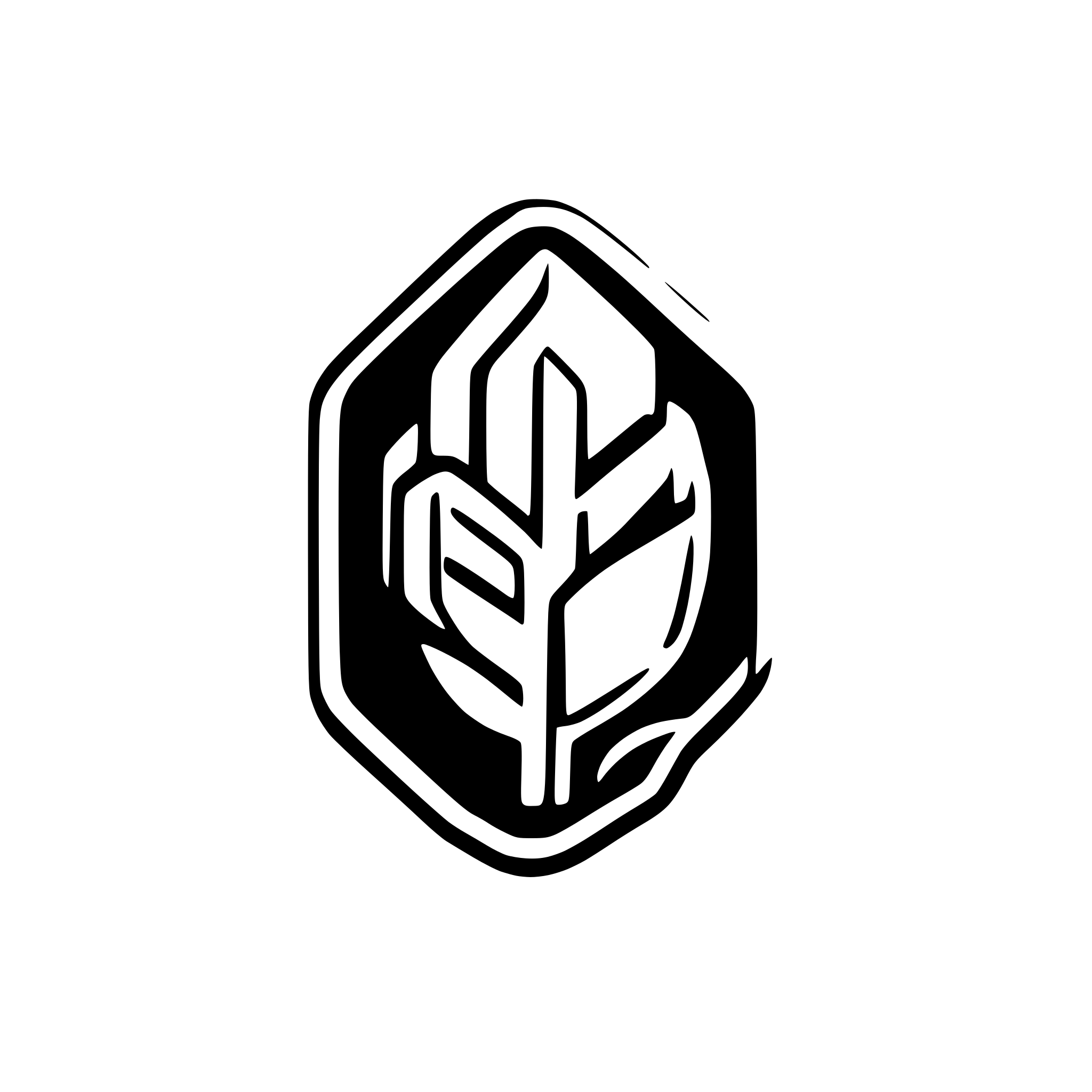 AI-generated SVG of 'sahril-dev'