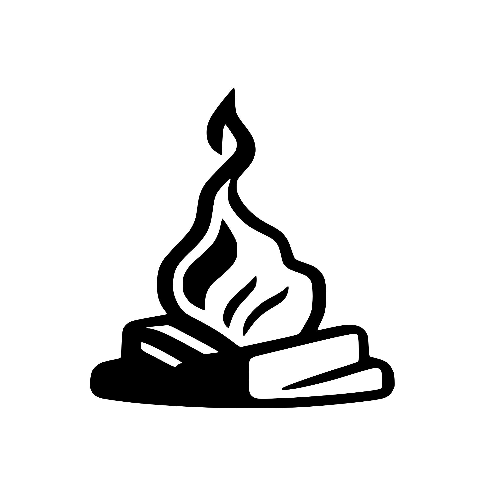 AI-generated SVG of a very simple extinguished campfire with no background AI-generated SVG of a very simple extinguished campfire with no background