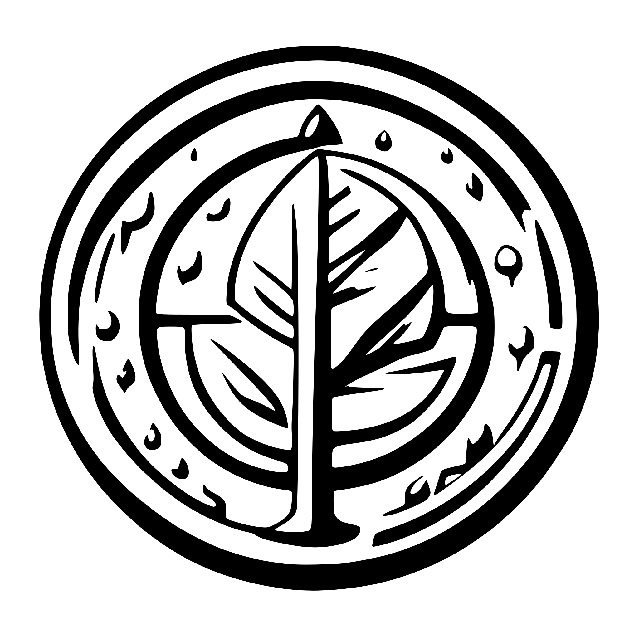 AI-generated SVG of a perigeo