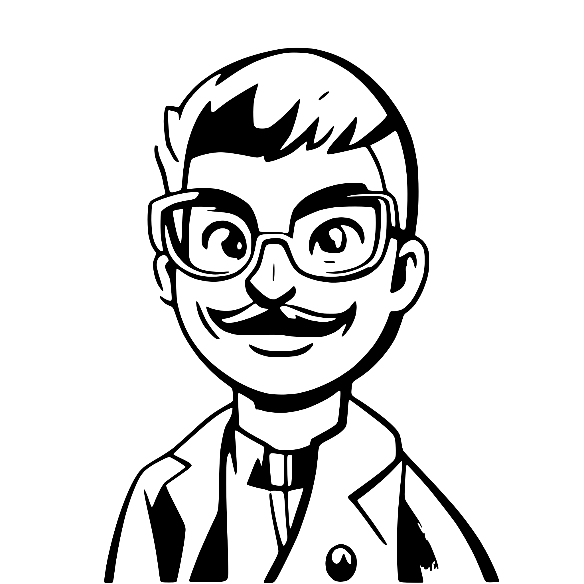 AI-generated SVG of a Cartoon man with mustache and glasses