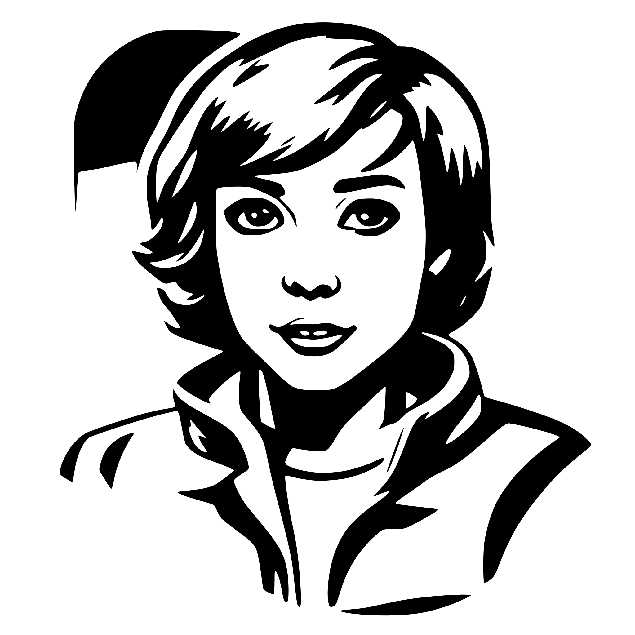 AI-generated SVG of a default user