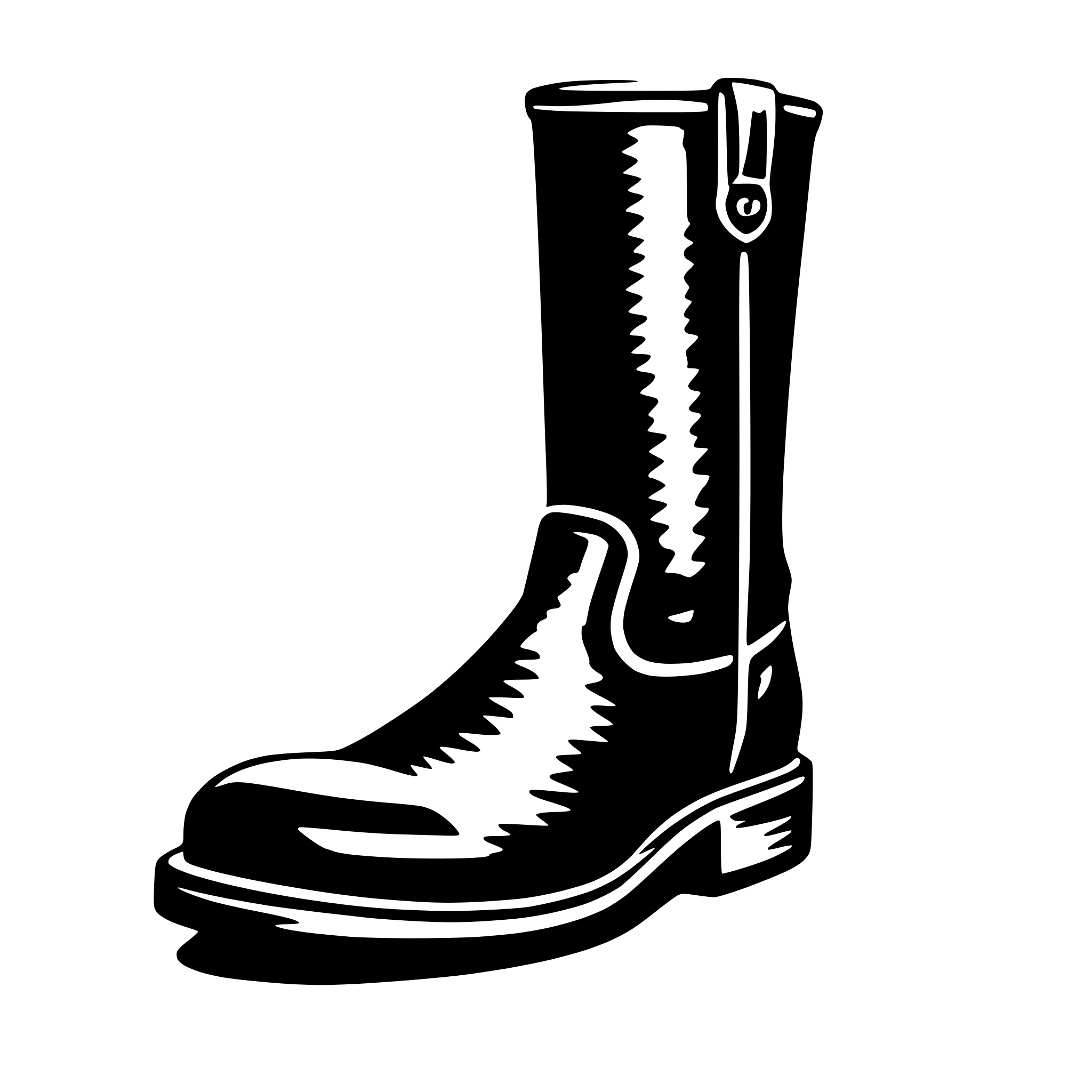 AI-generated SVG of 'boot'