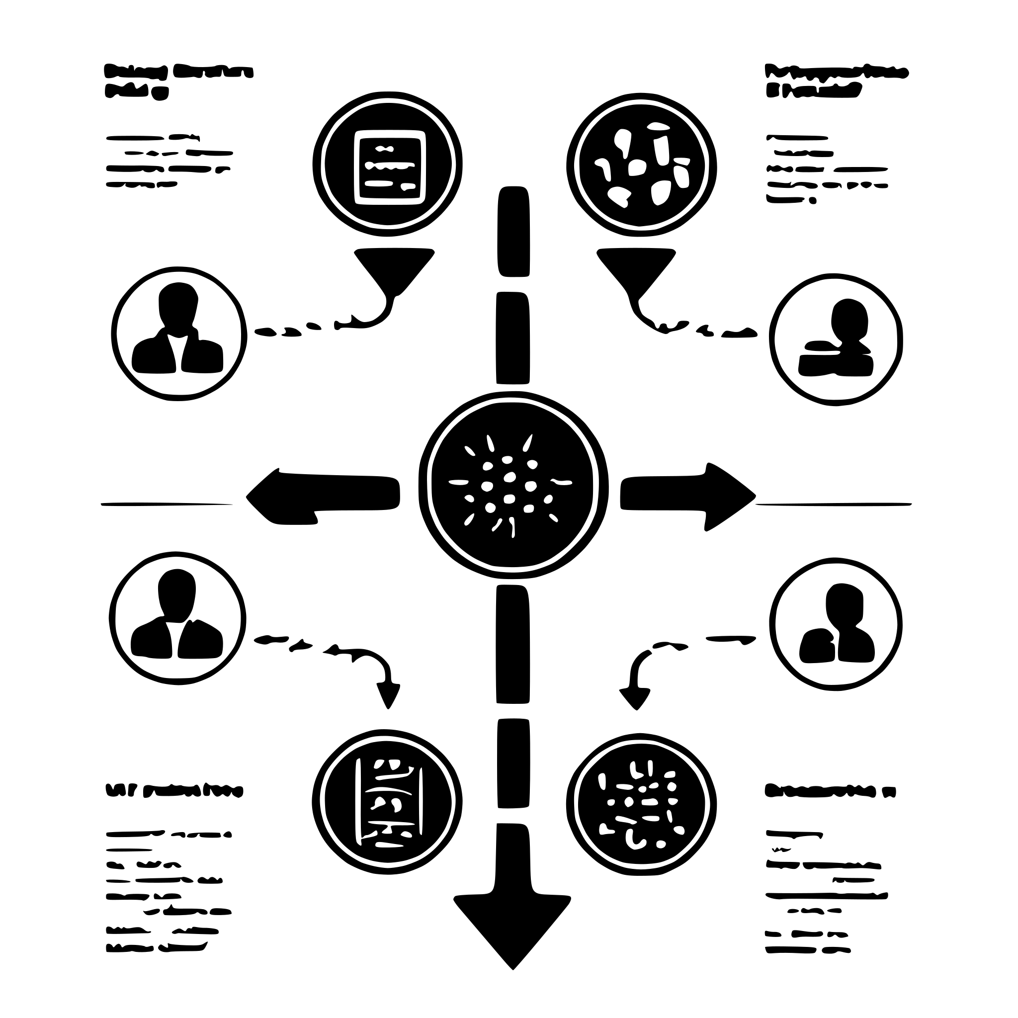 AI-generated SVG of 'A diagram showing that with diffult CYP2D6 genotyping in biobanks linked with drug purchase and registries we can improve precision medicine and inform drug response'
