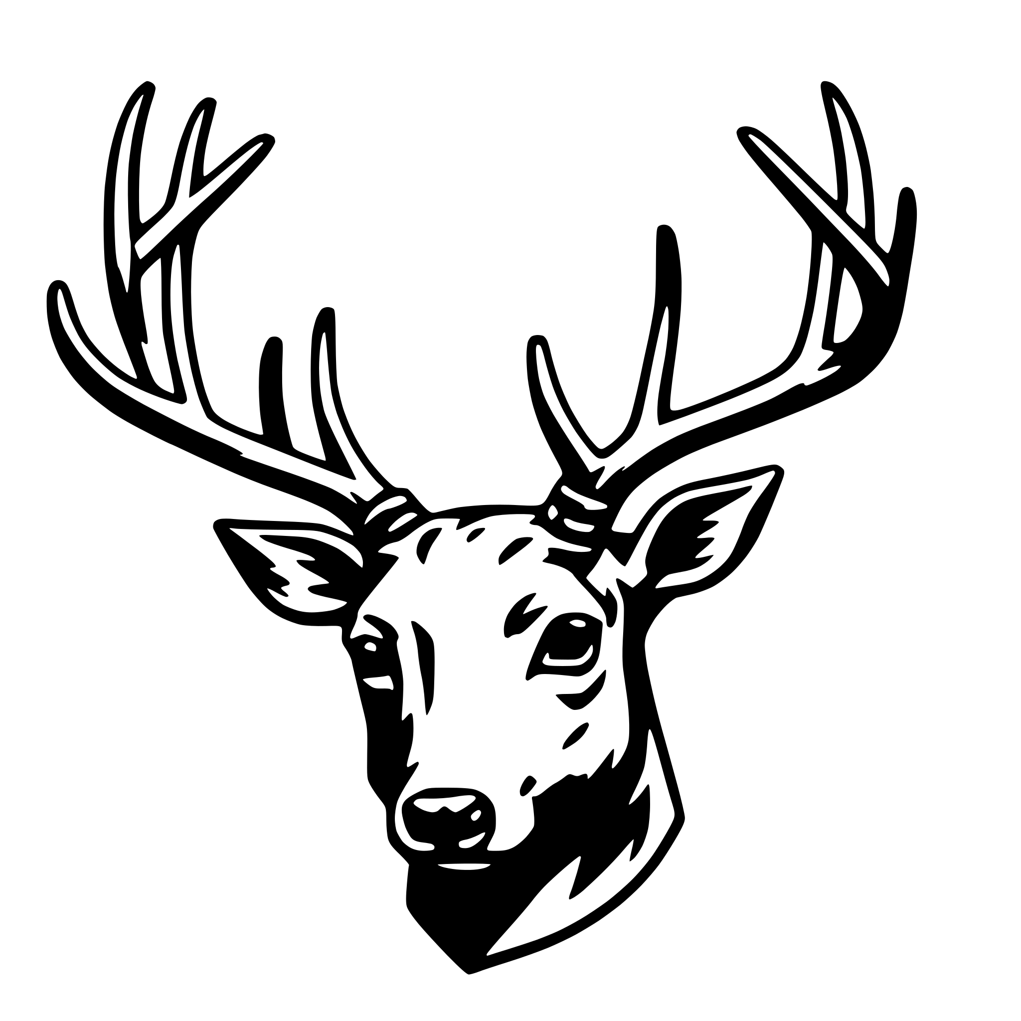 The SVG shows a stylized, black and white illustration of a deer's head. The deer has large, curved antlers, a prominent nose, and two eyes. The head is facing forward, and the ears are pointed upwards. The SVG is simple and lacks detail, giving it a minimalist appearance. 