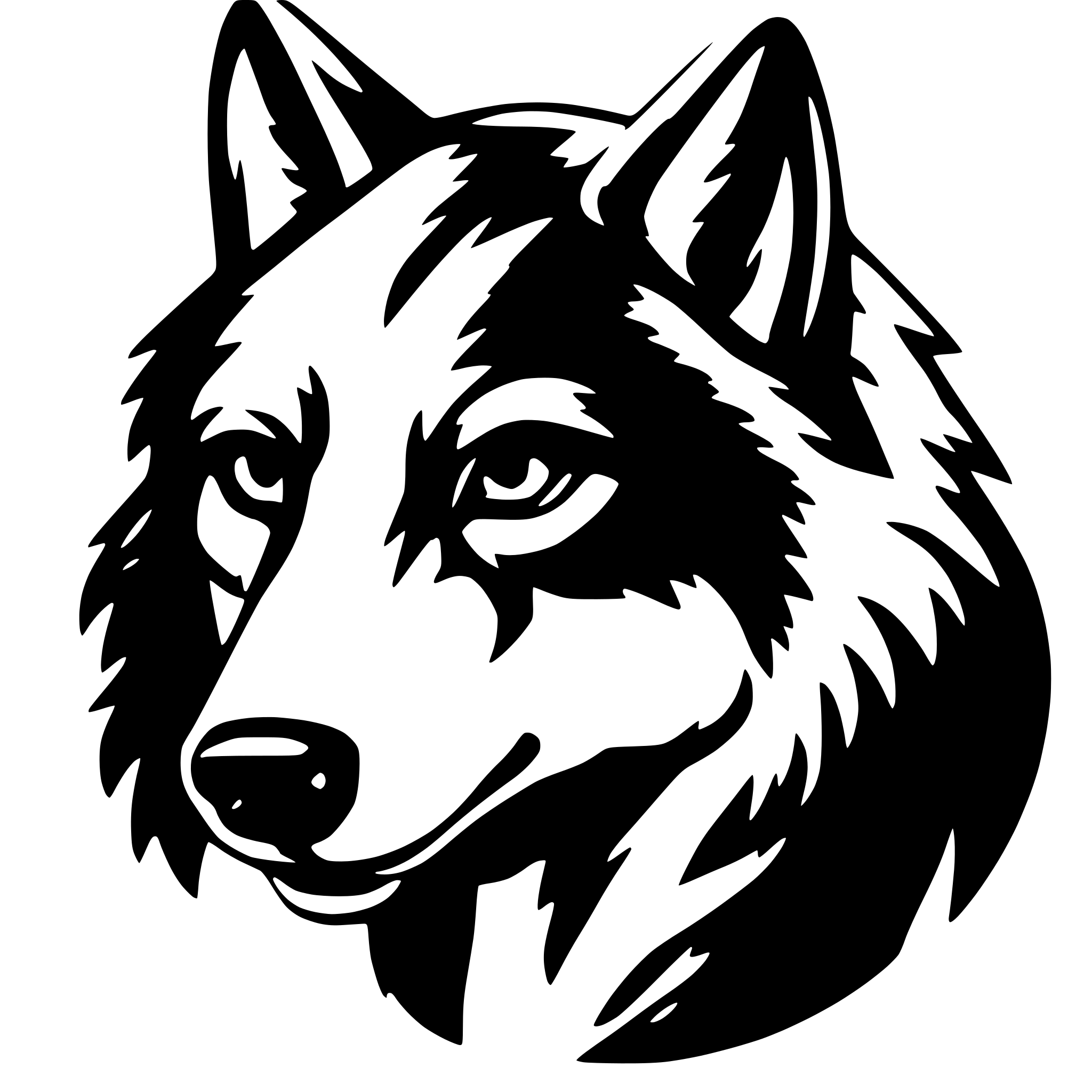 AI-generated SVG of a wolf