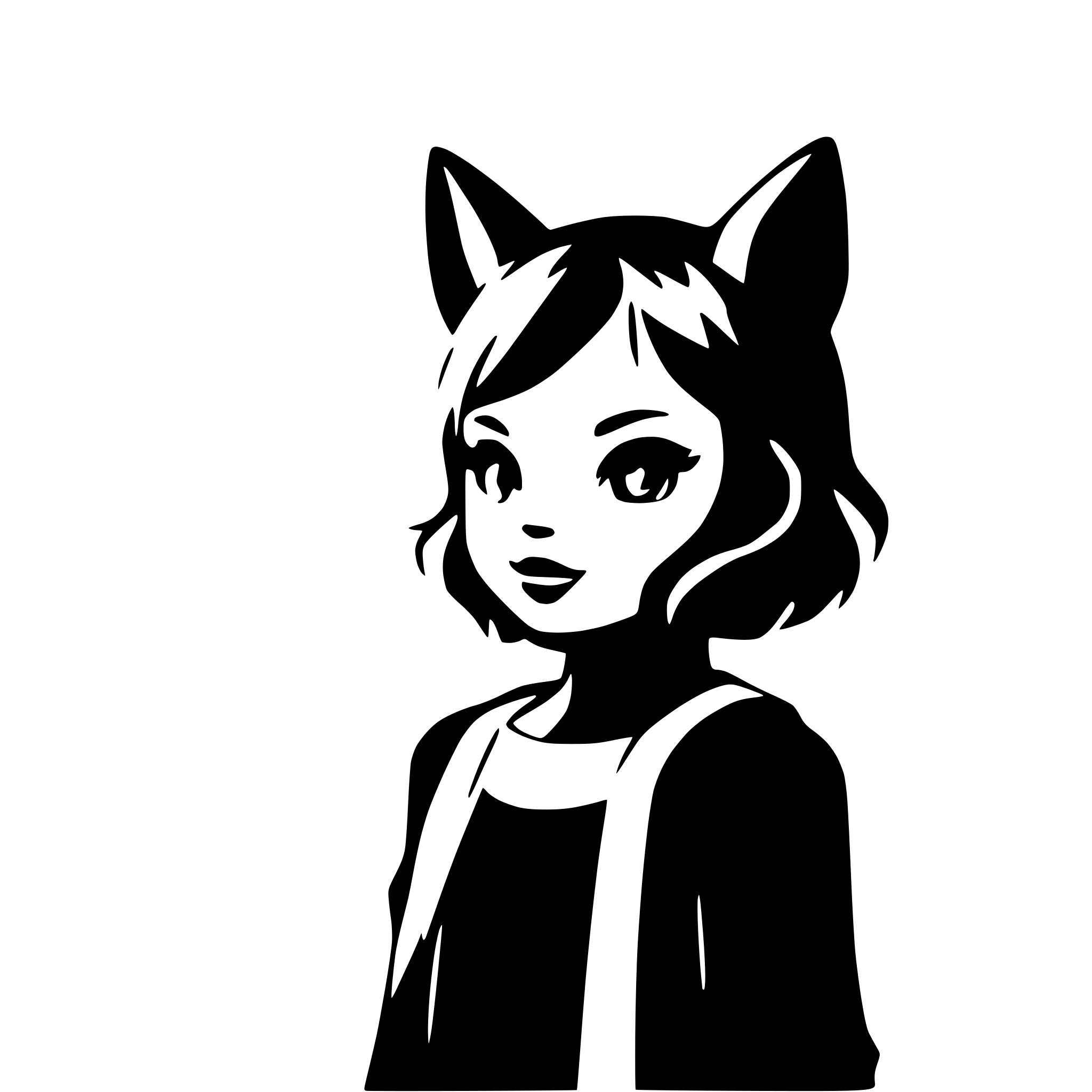 AI-generated SVG of a Cat ears silhouette