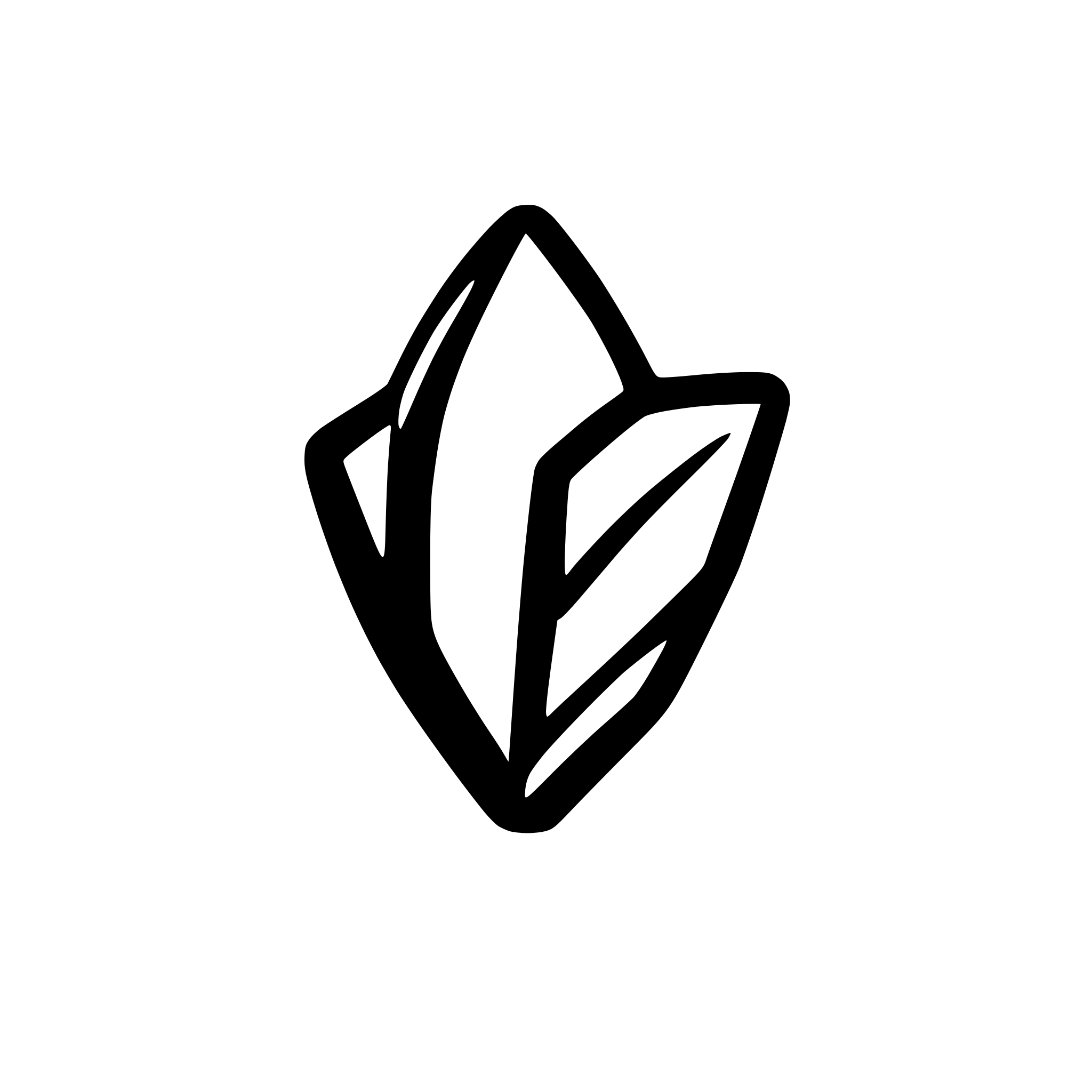 AI-generated SVG of a node dag