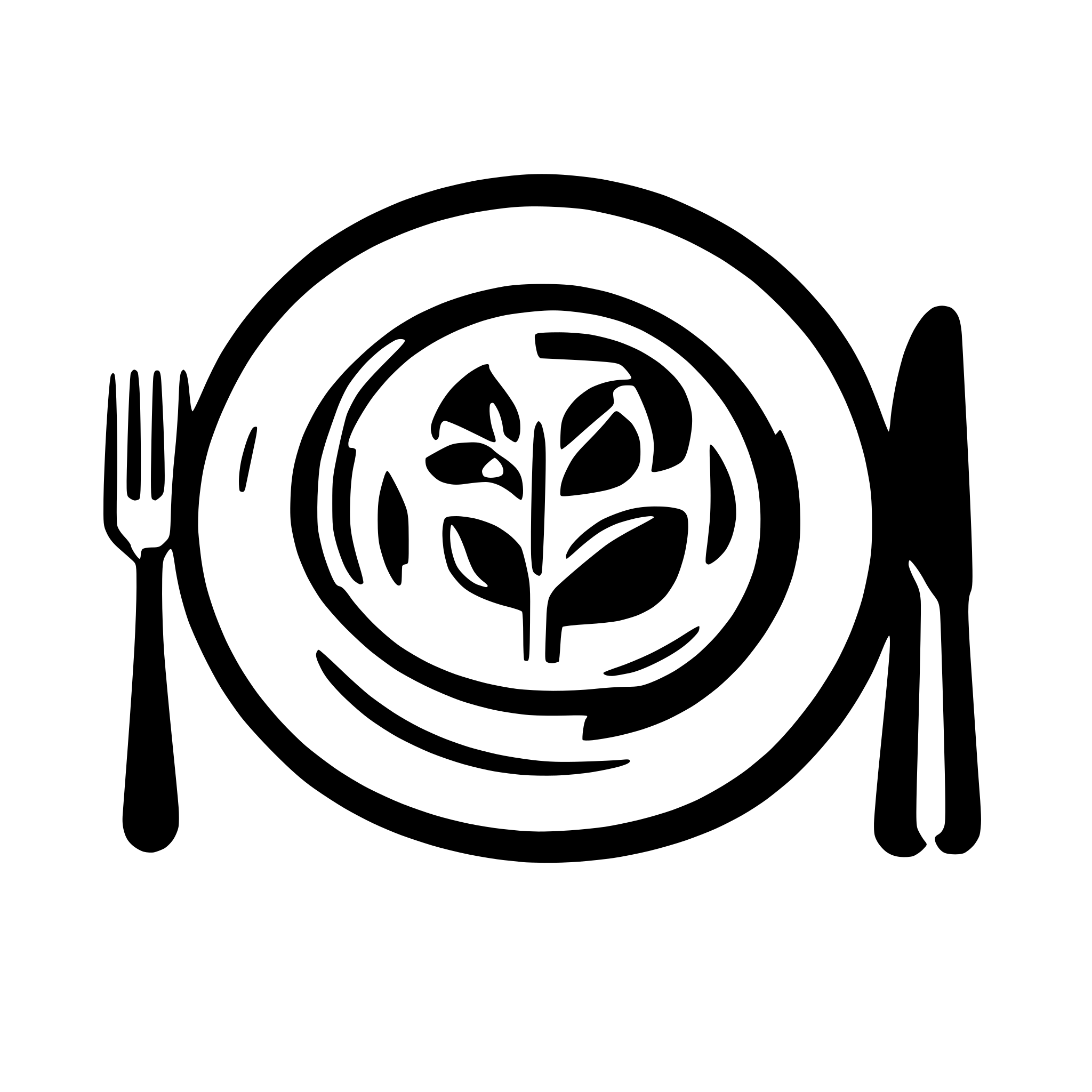 AI-generated SVG of a icon with dinner plate in indigo