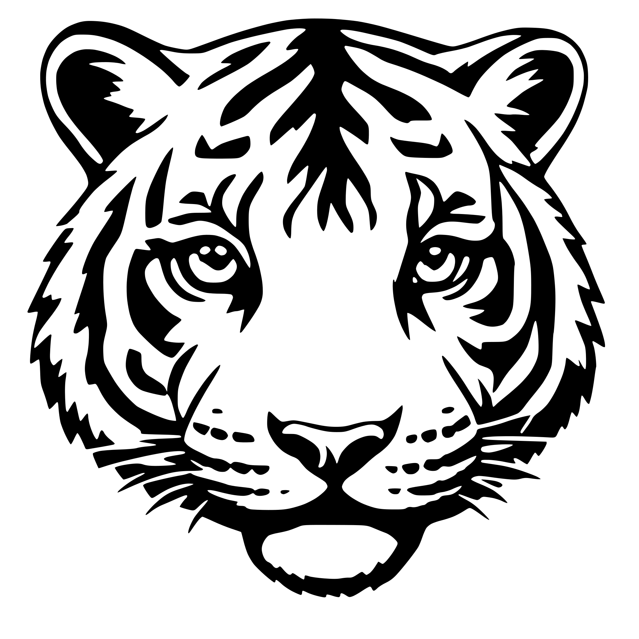 AI-generated SVG of a a tiger face