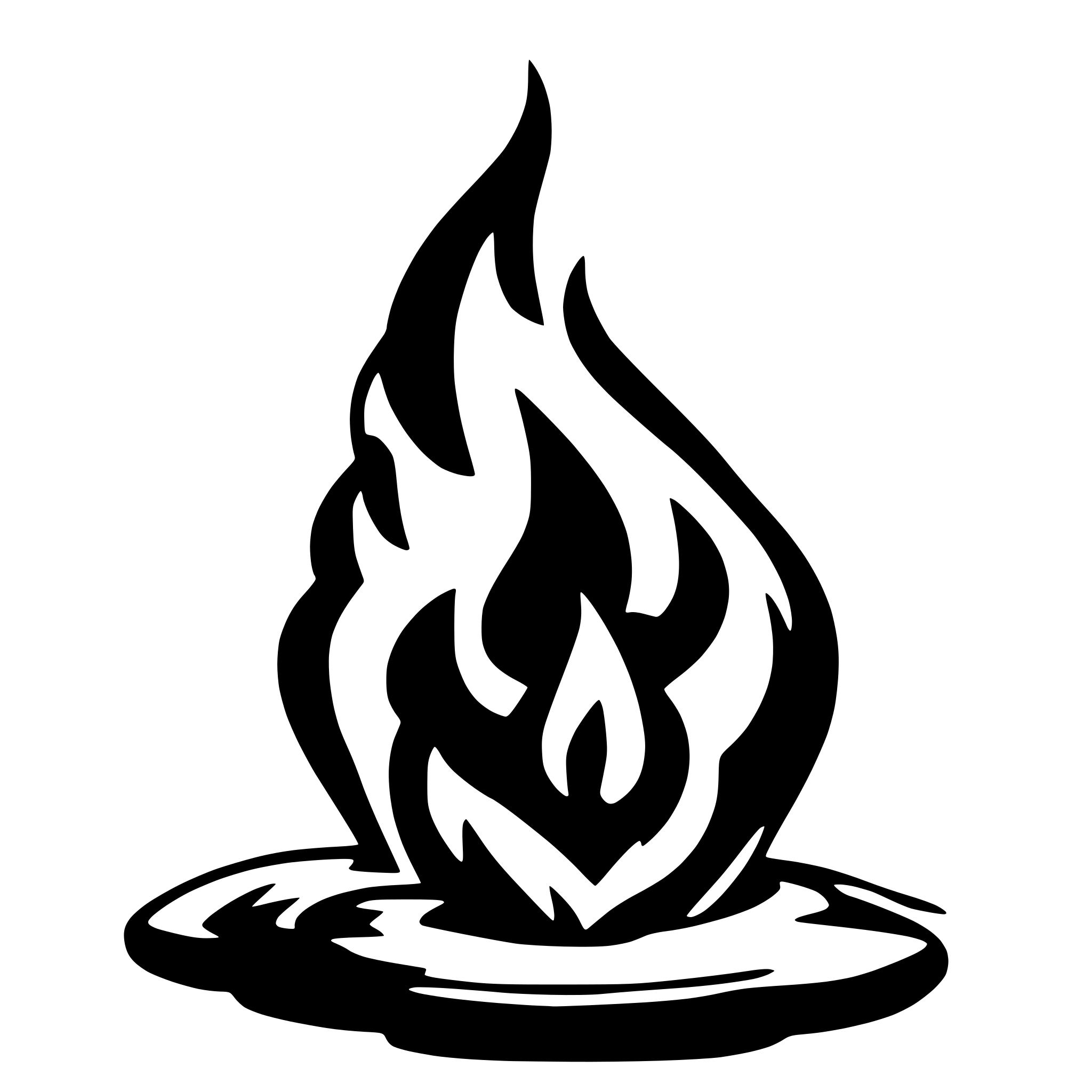 AI-generated SVG of 'hot flame'