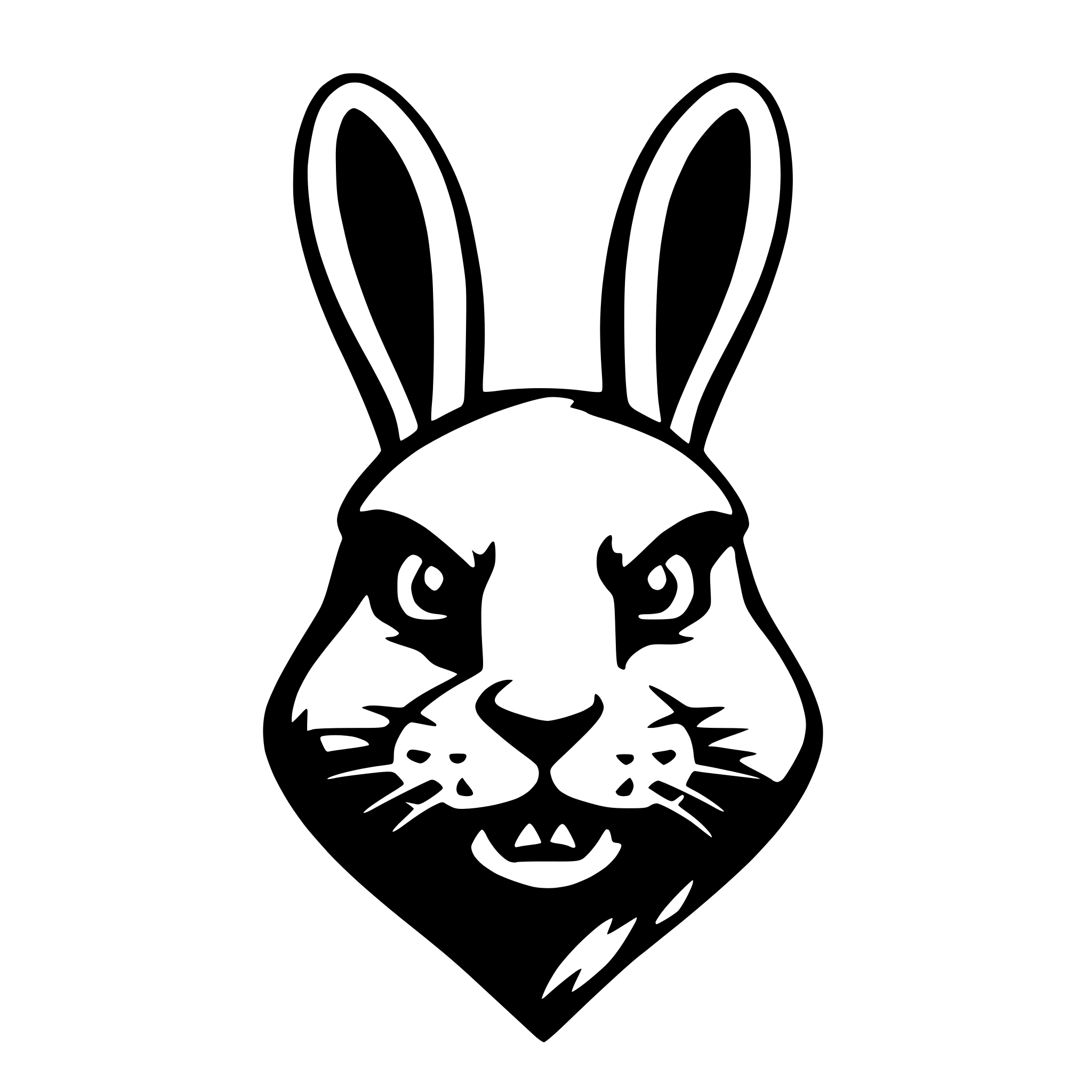 AI-generated SVG of 'angry rabbit head'