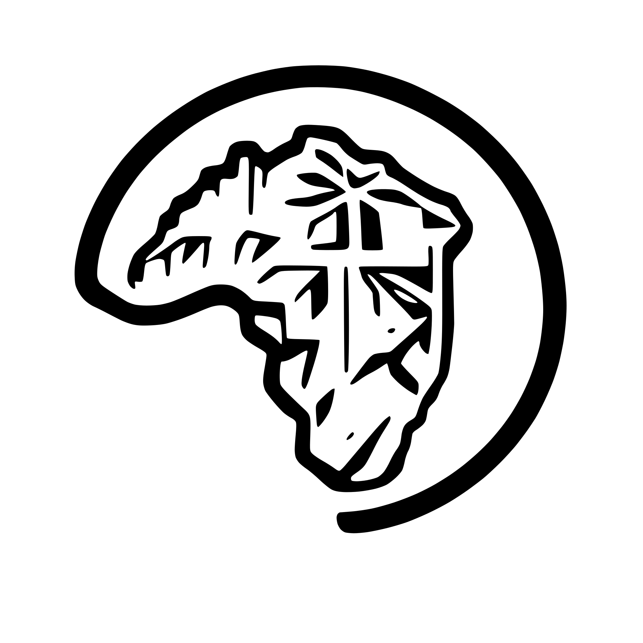 AI-generated SVG of a outlined brazil map