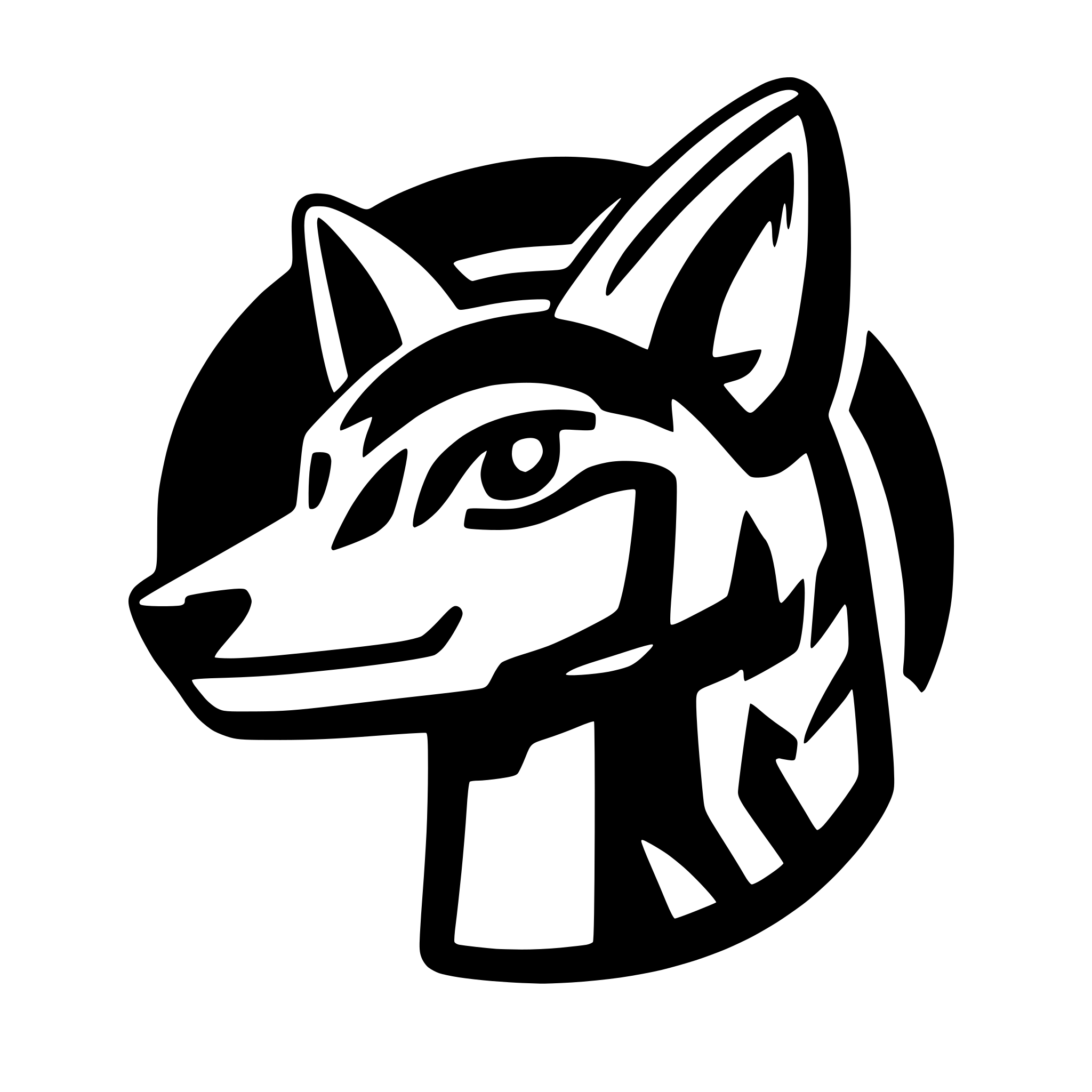 AI-generated SVG of a Coyote face looking forwards. Open mouth, howling.