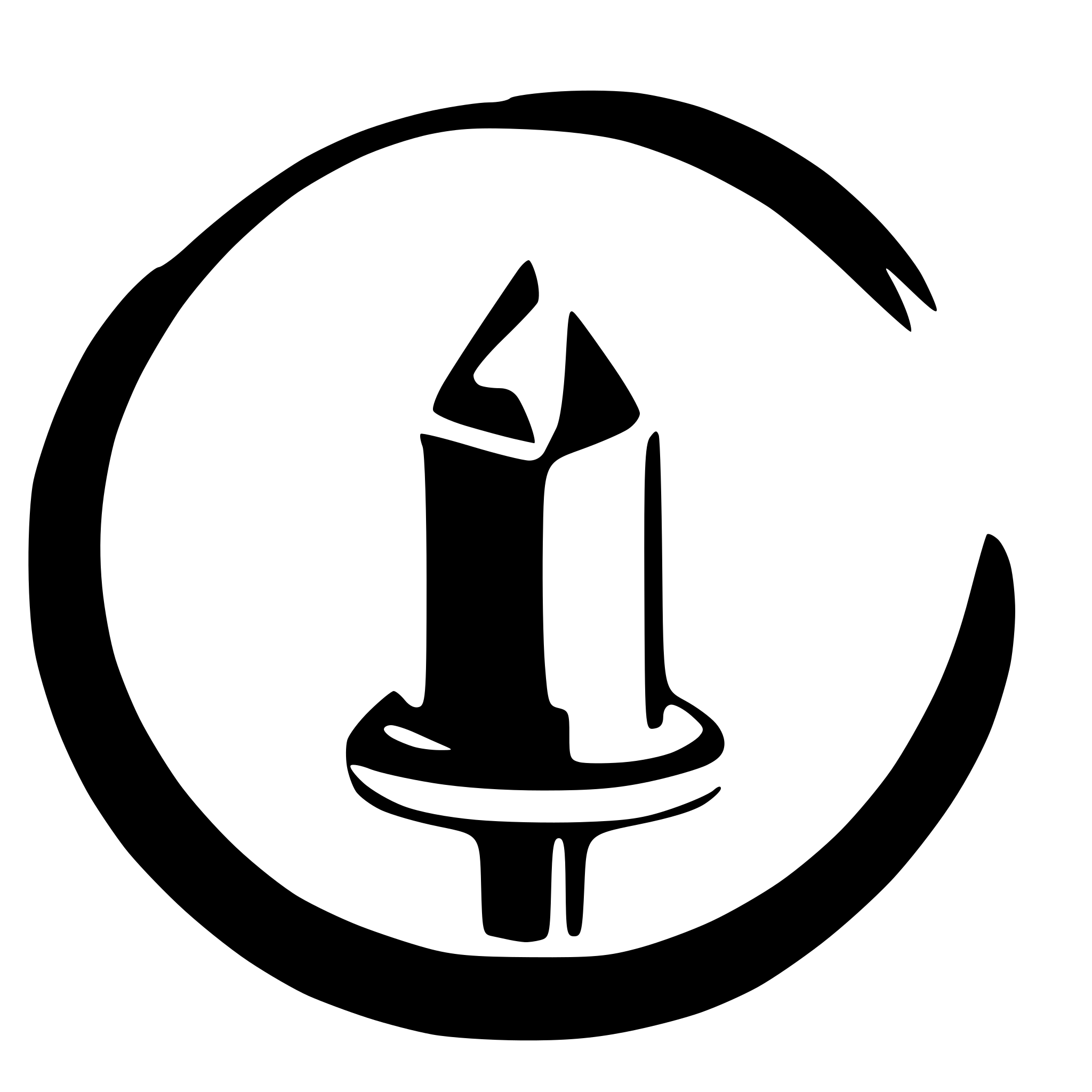 AI-generated SVG of a gold and power