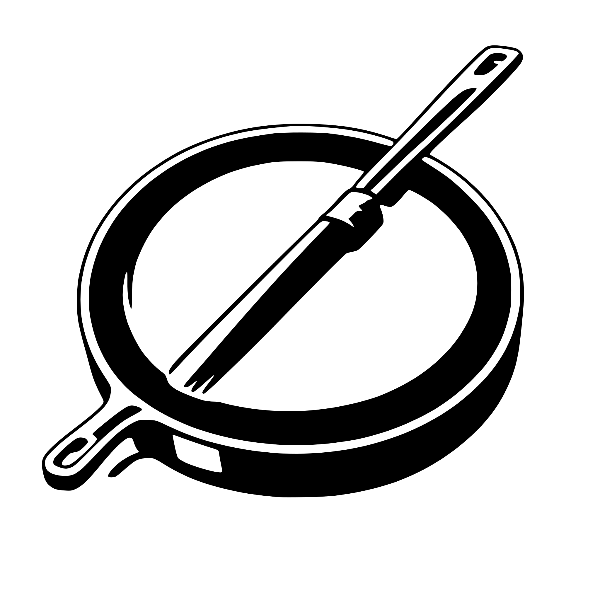 AI-generated SVG of 'frying pan'