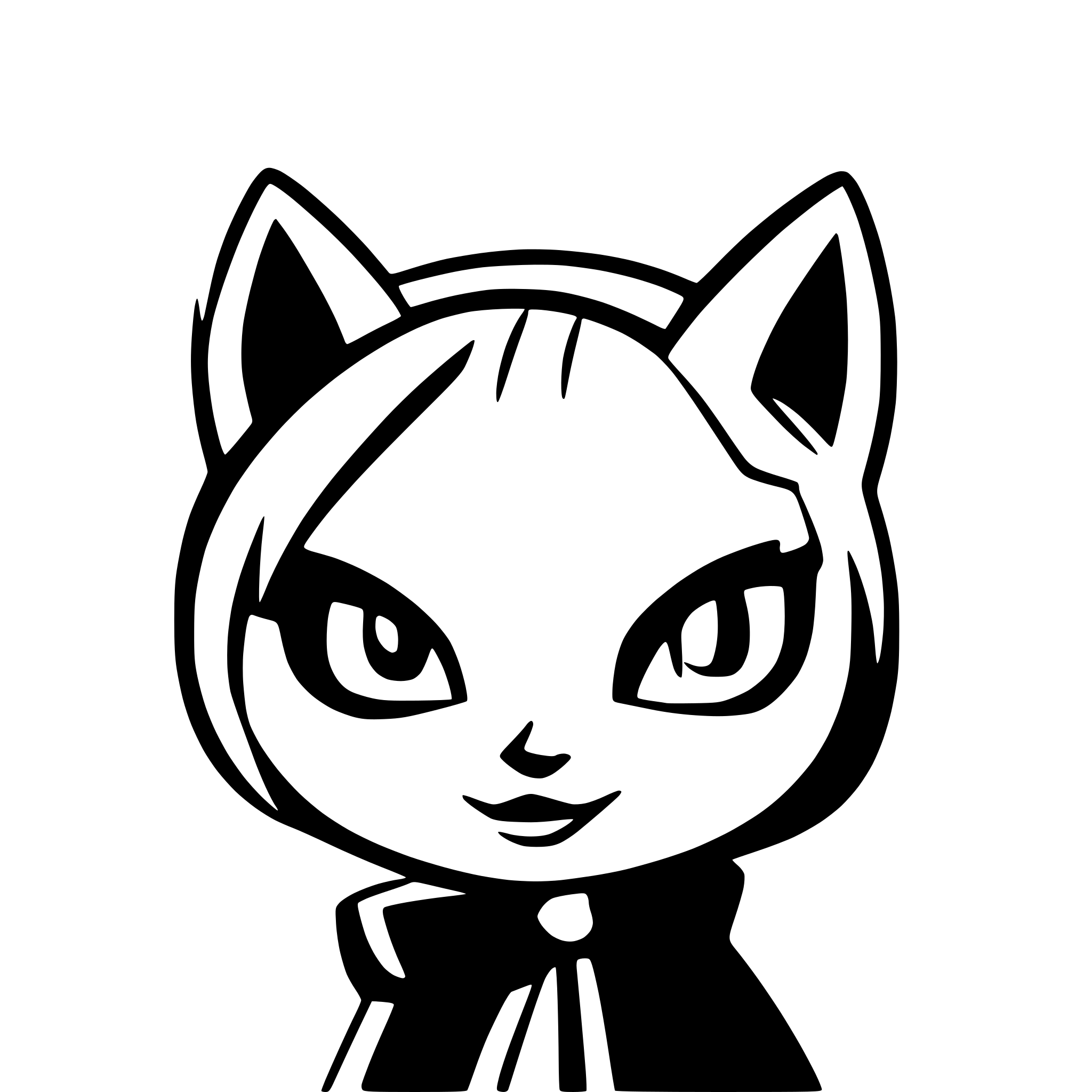 AI-generated SVG of 'black cat face'