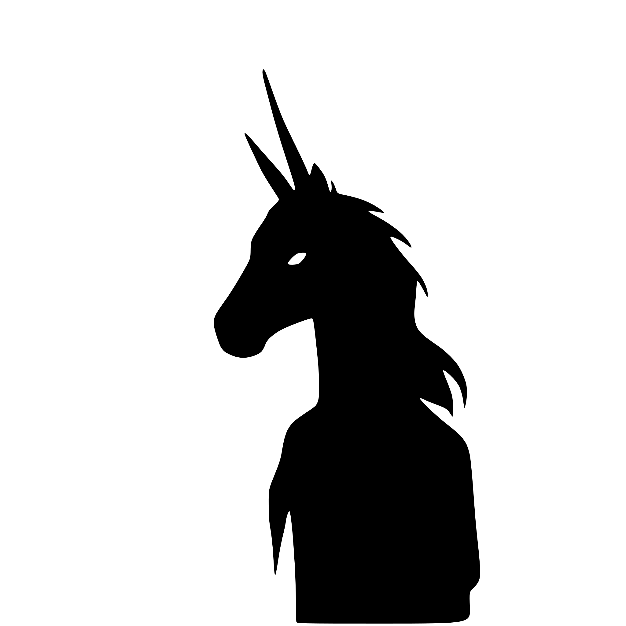 AI-generated SVG of a Unicorn silhouette