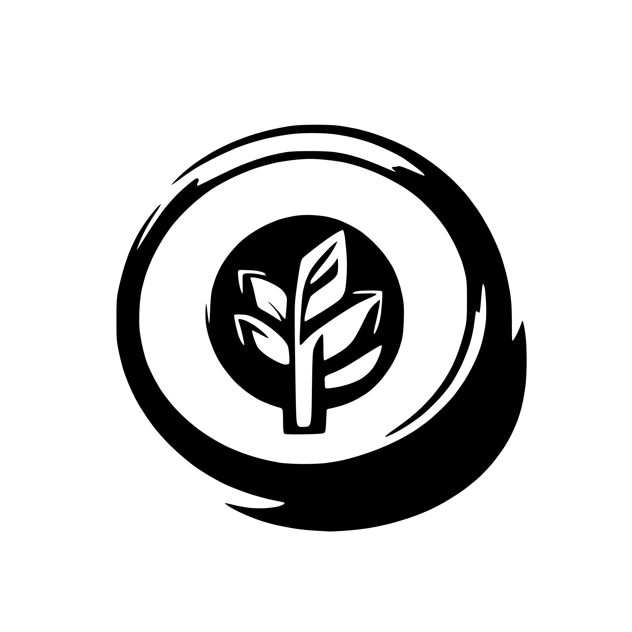 AI-generated SVG of a my app name is kogo, i need a logo