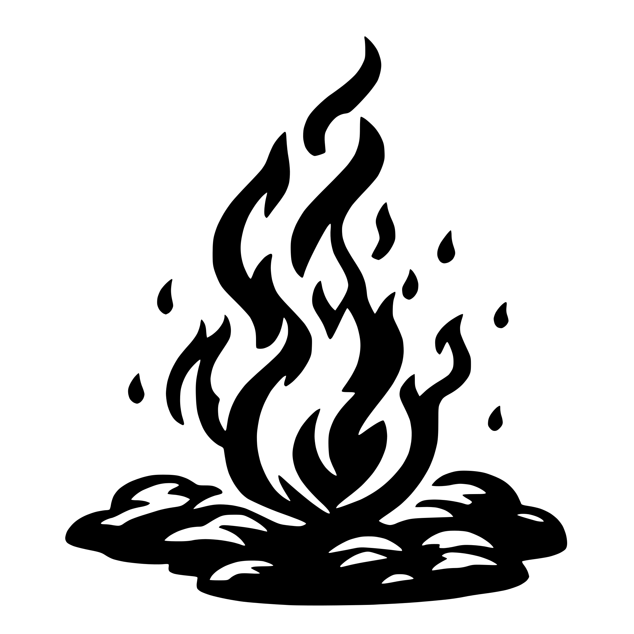 AI-generated SVG of a fire flames