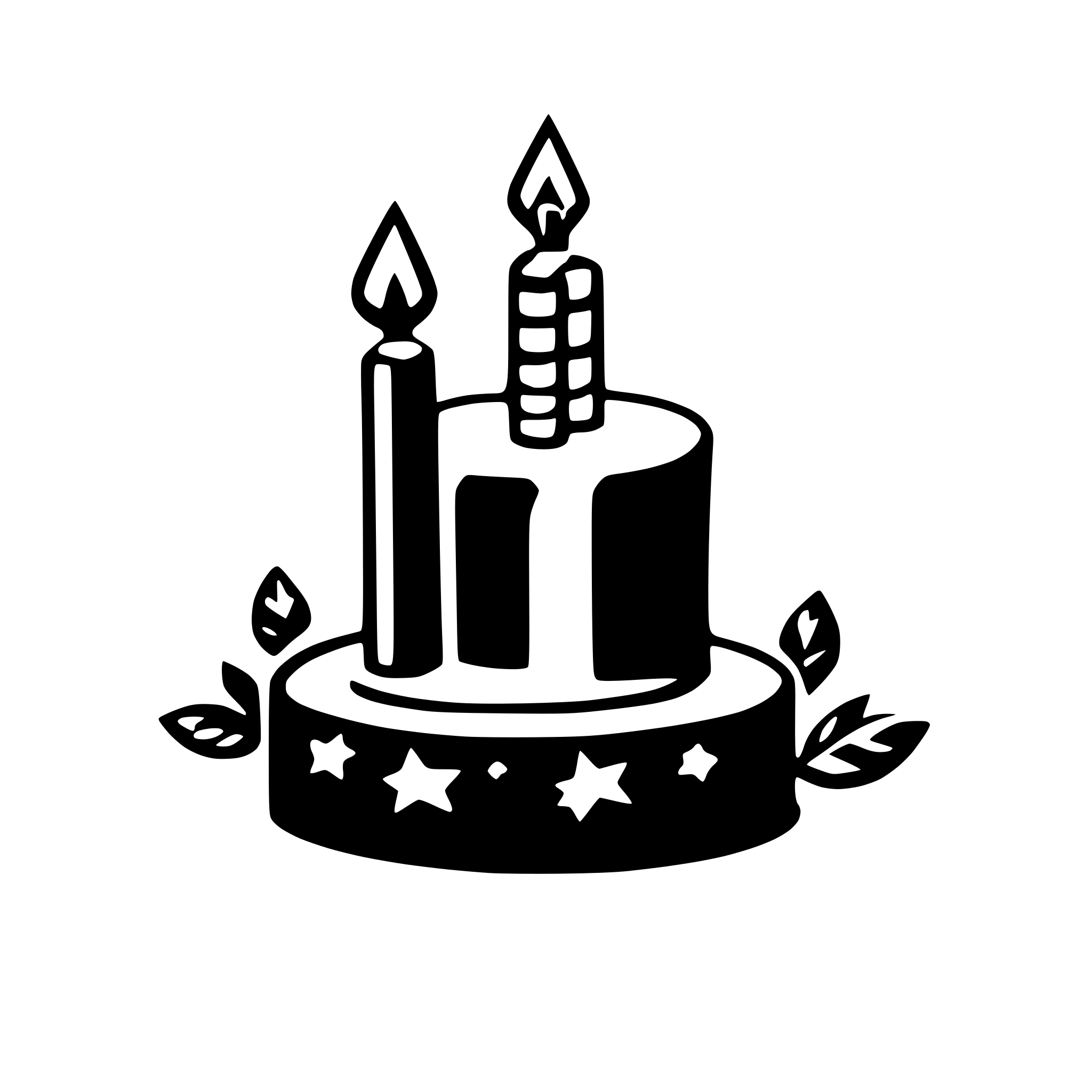 AI-generated SVG of a birthday sign