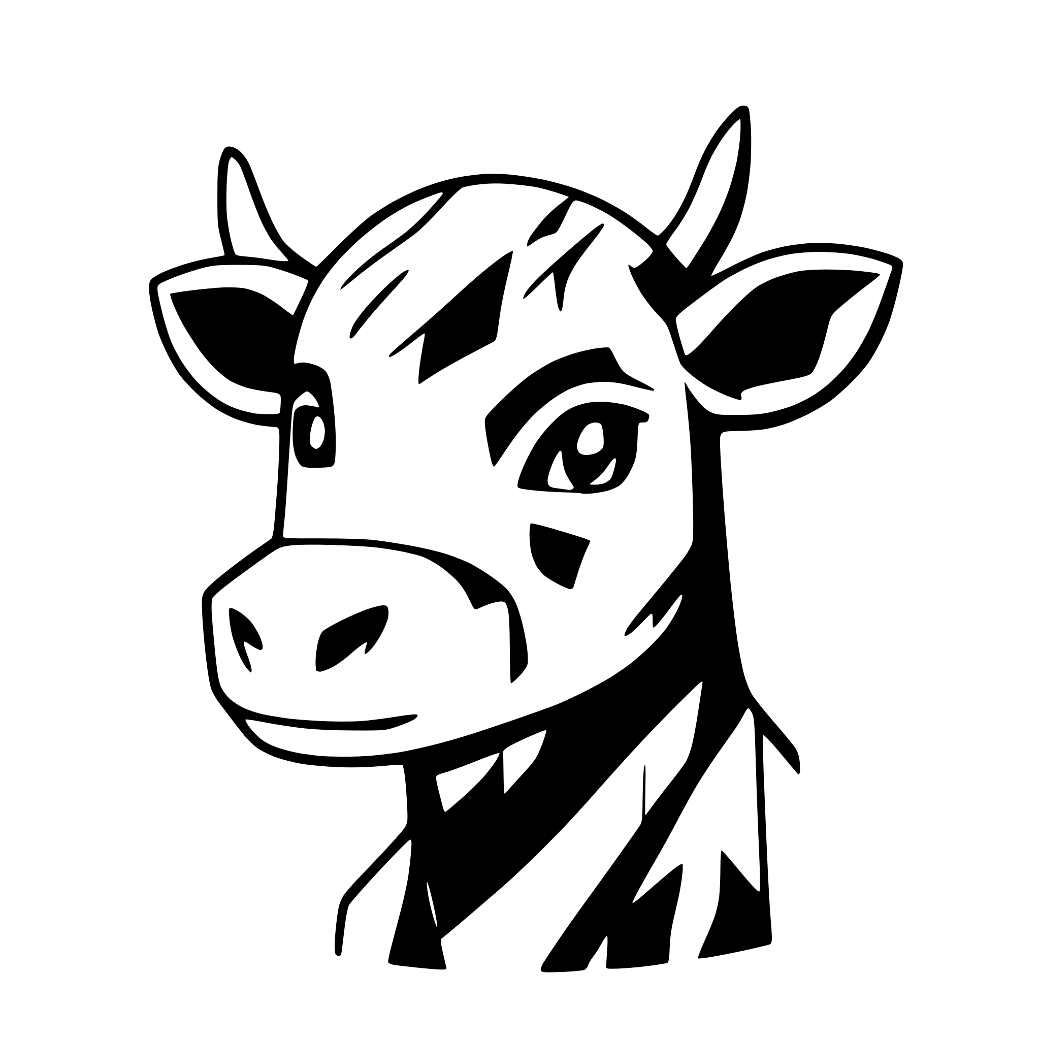 AI-generated SVG of 'head cow'