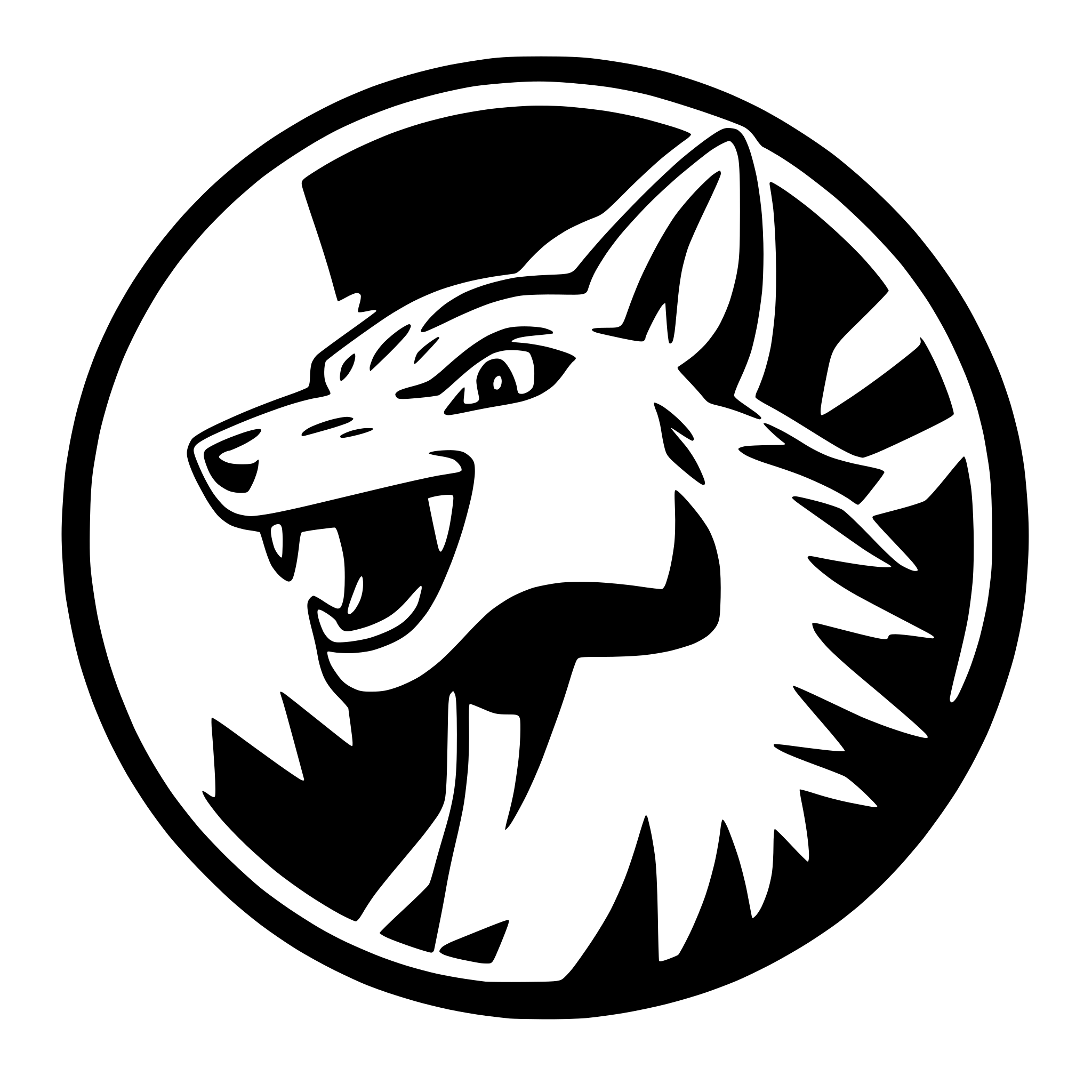 AI-generated SVG of a Coyote face looking forwards. Open mouth, howling.