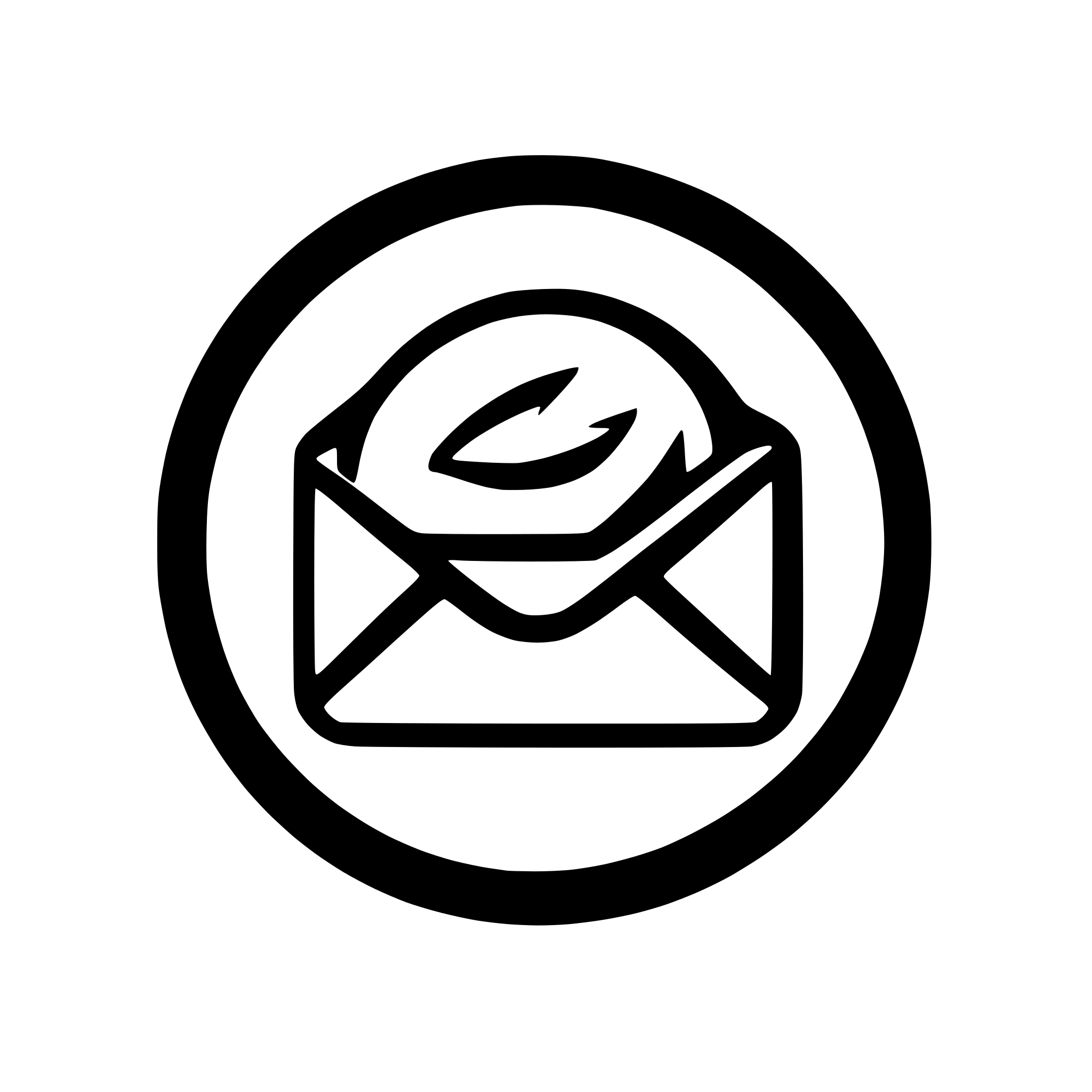 AI-generated SVG of a Email icon