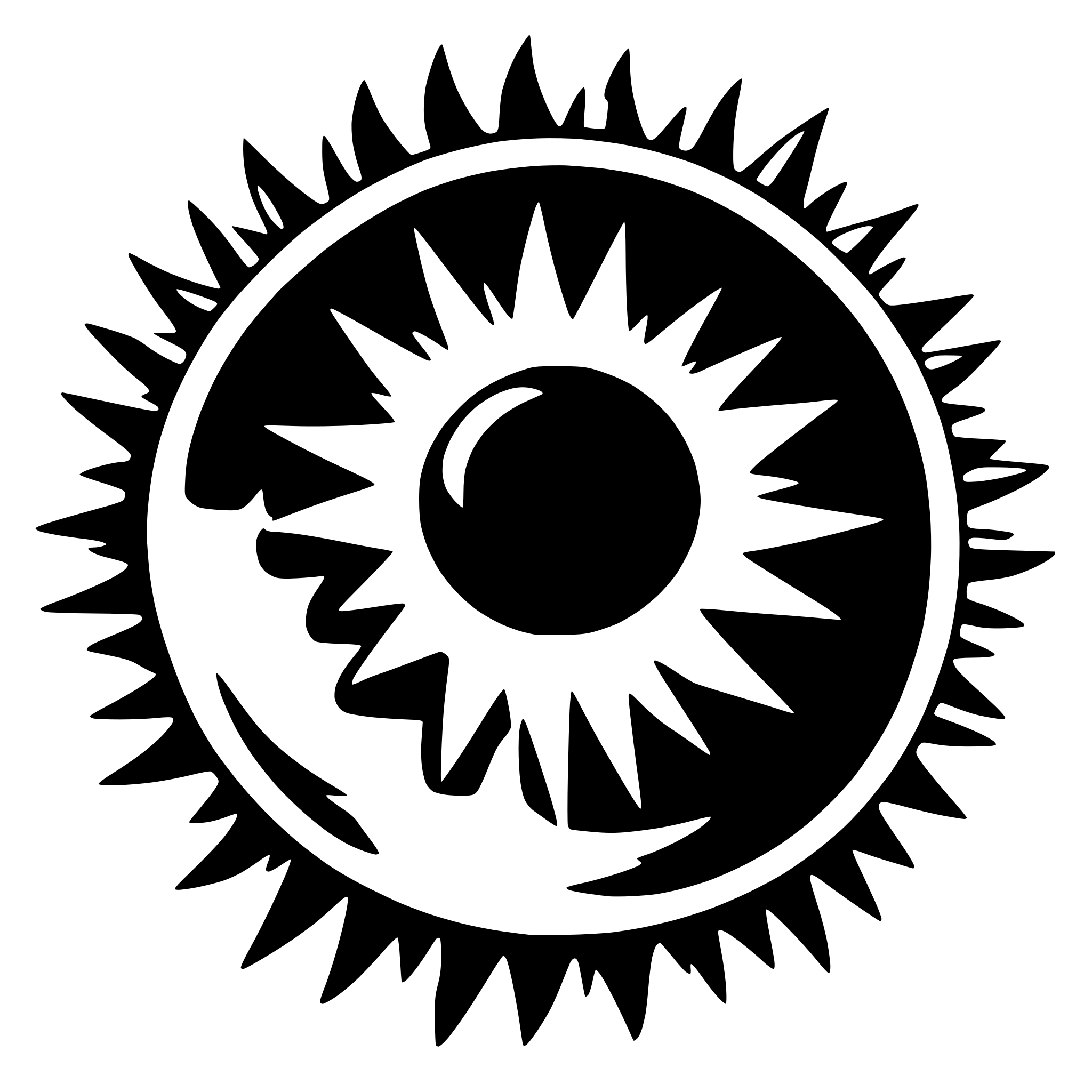 AI-generated SVG of a Sun, burning, simple
