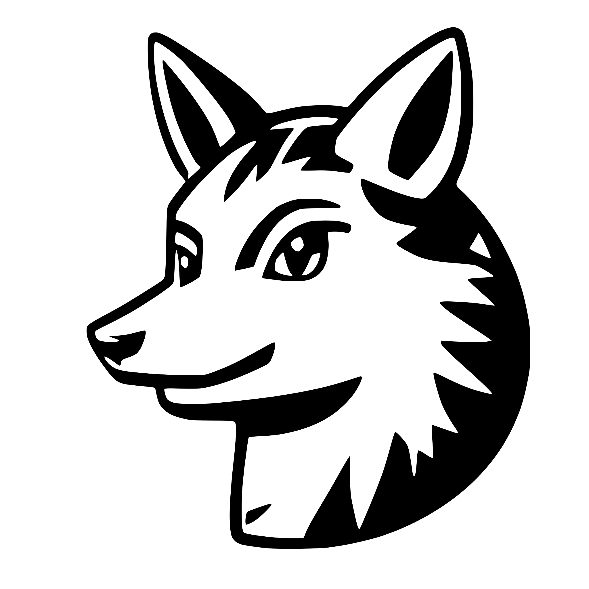 AI-generated SVG of a Coyote face with open mouth.