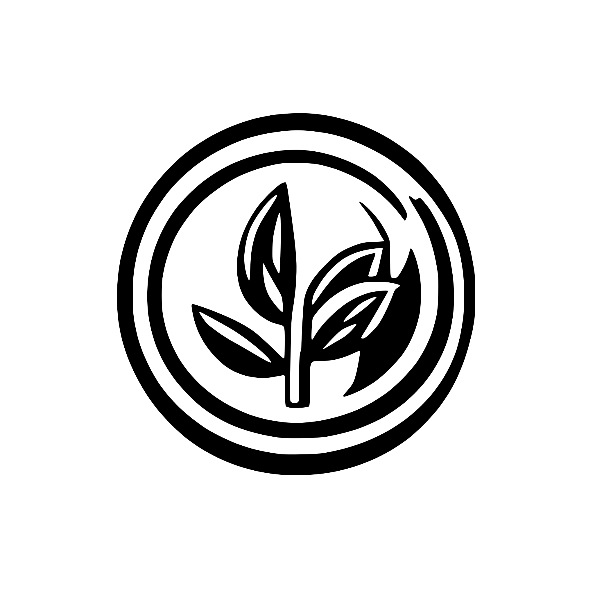 AI-generated SVG of a Create a Linux logo that ressembles that of macOS on the top left bar AI-generated SVG of a Create a Linux logo that ressembles that of macOS on the top left bar