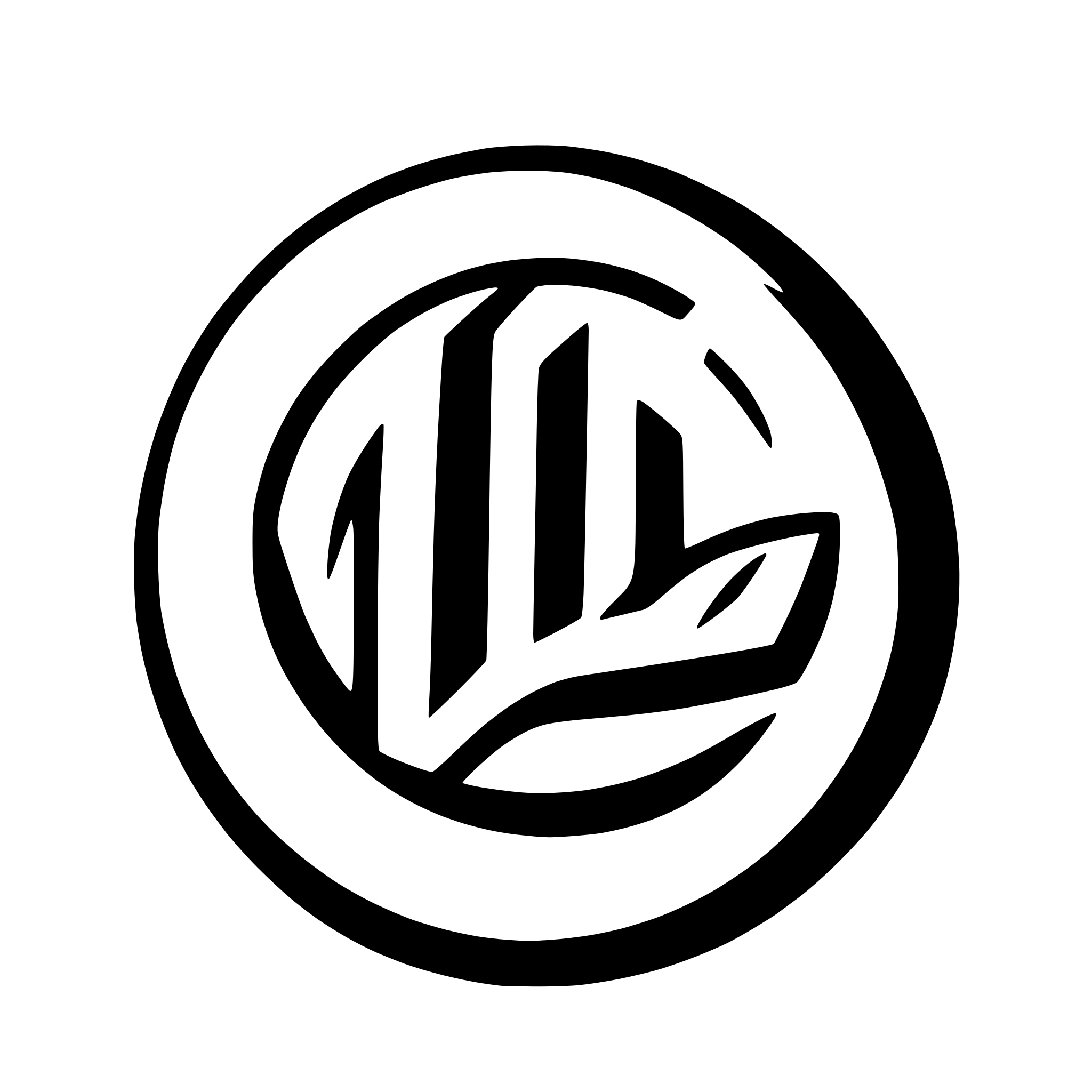 AI-generated SVG of a create an oilers logo with the name benji inside that replaces the word OILERS