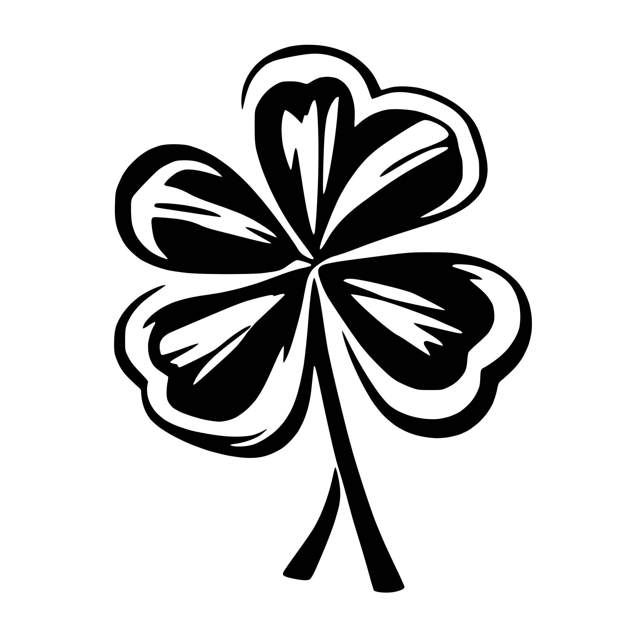 AI-generated SVG of a 4 leaf clover