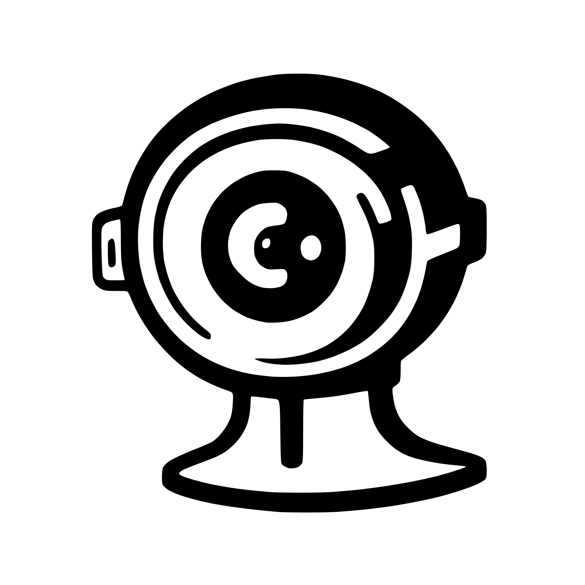 AI-generated SVG of 'Heatmap icon of a CCTV video feed'
