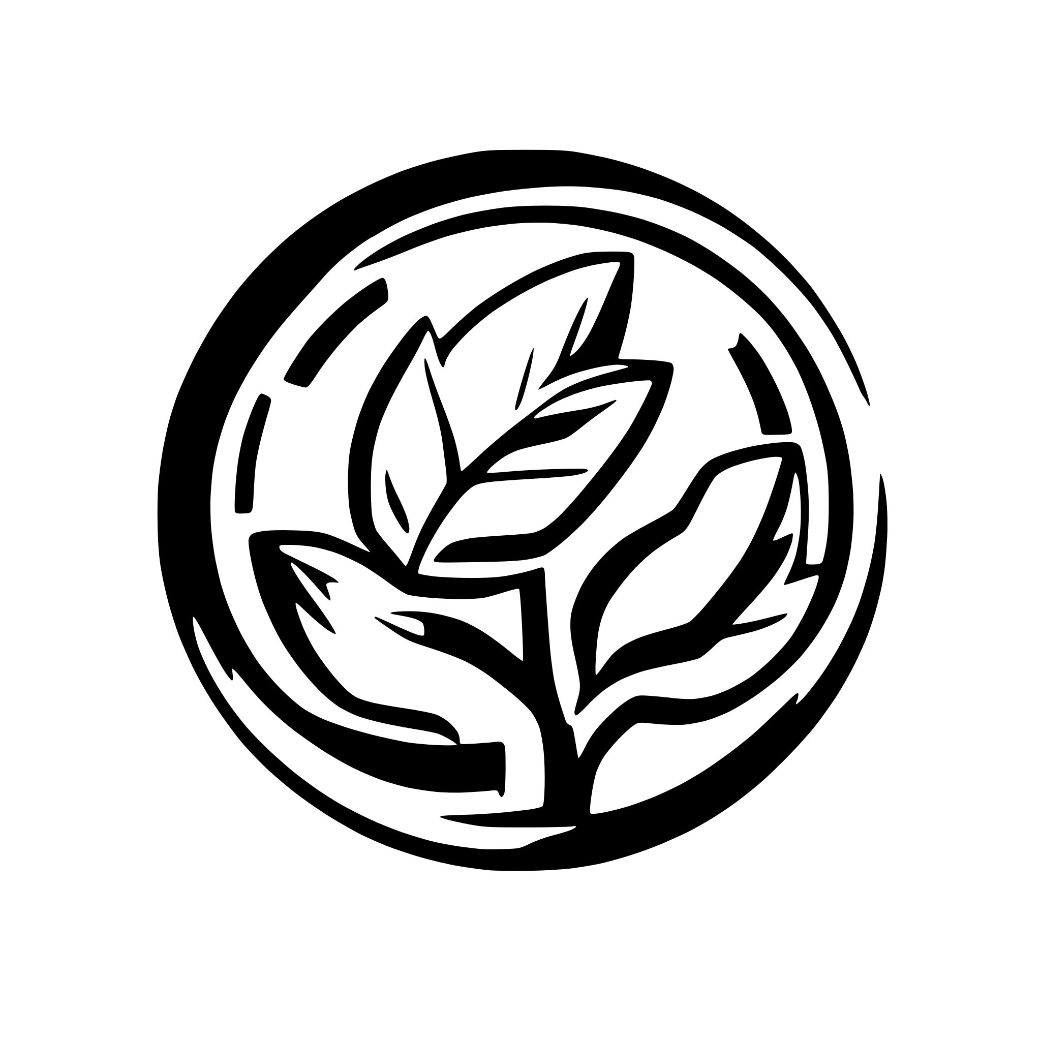 AI-generated SVG of 'perigeo'