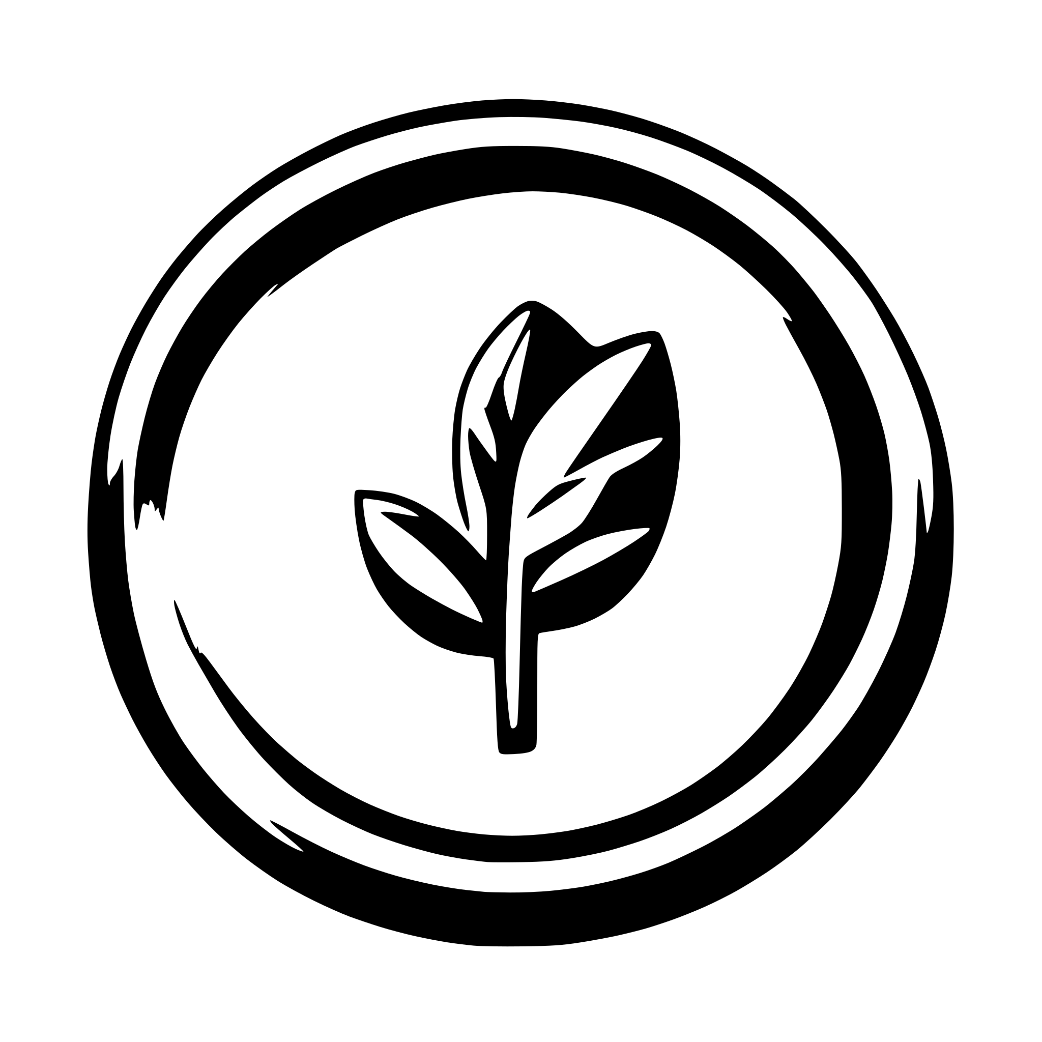 AI-generated SVG of a Create a Linux logo that ressembles that of macOS on the top left bar AI-generated SVG of a Create a Linux logo that ressembles that of macOS on the top left bar