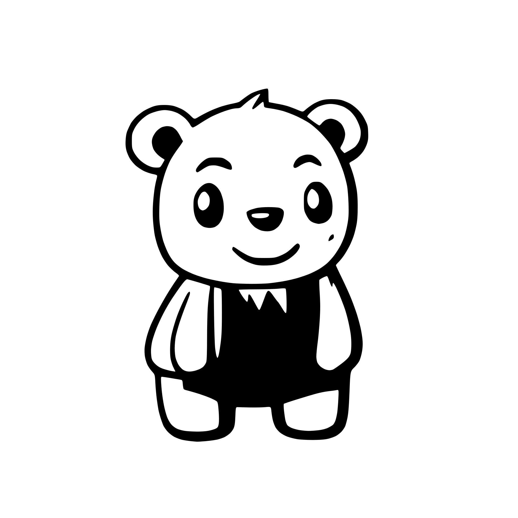 AI-generated SVG of a chibi bear svg with different emotions like in emoji including happy , angry and thinking as 4 different images