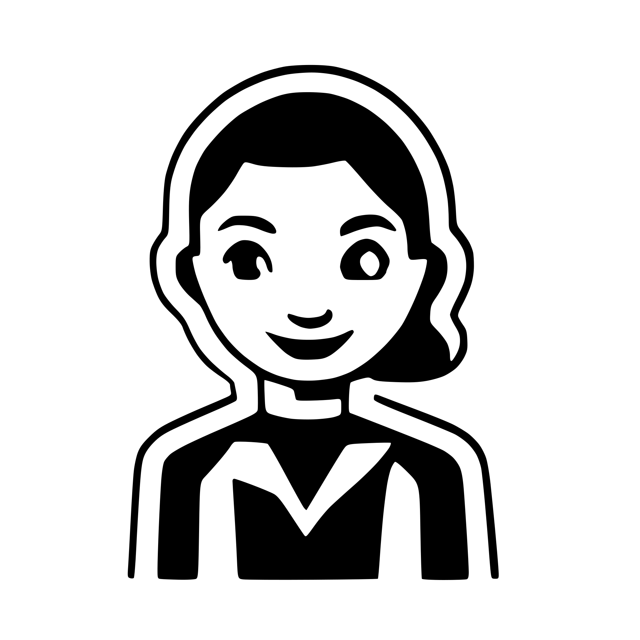 AI-generated SVG of a avatar placeholder, facebook profile placeholder style. background color :#18dbc6 and outline color: #031916