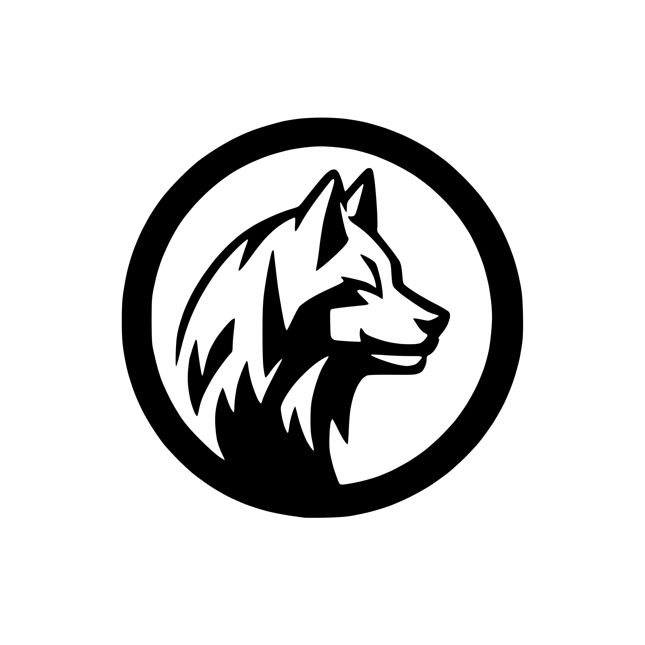 AI-generated SVG of 'government tendering wolf'