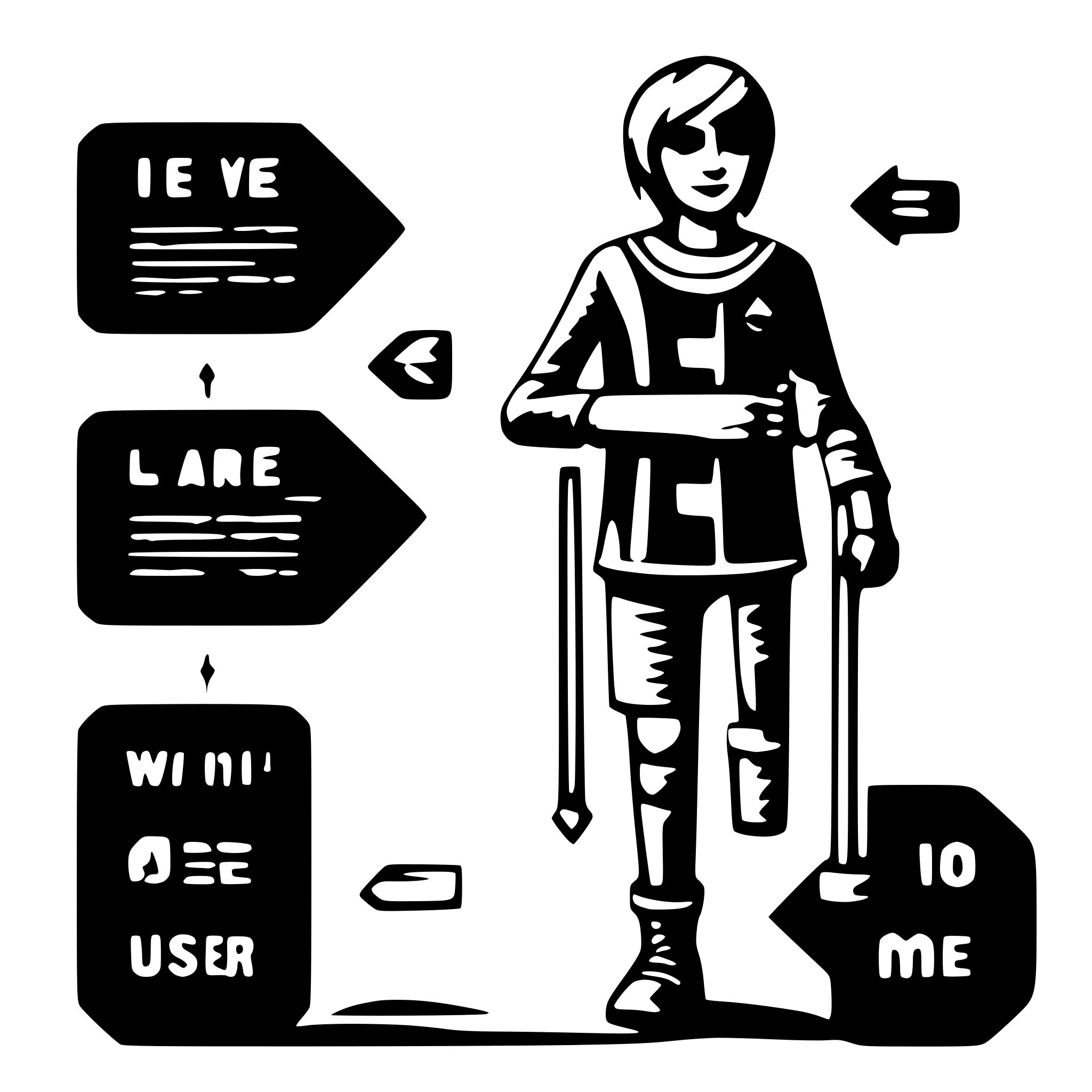 AI-generated SVG of a give me a user journey