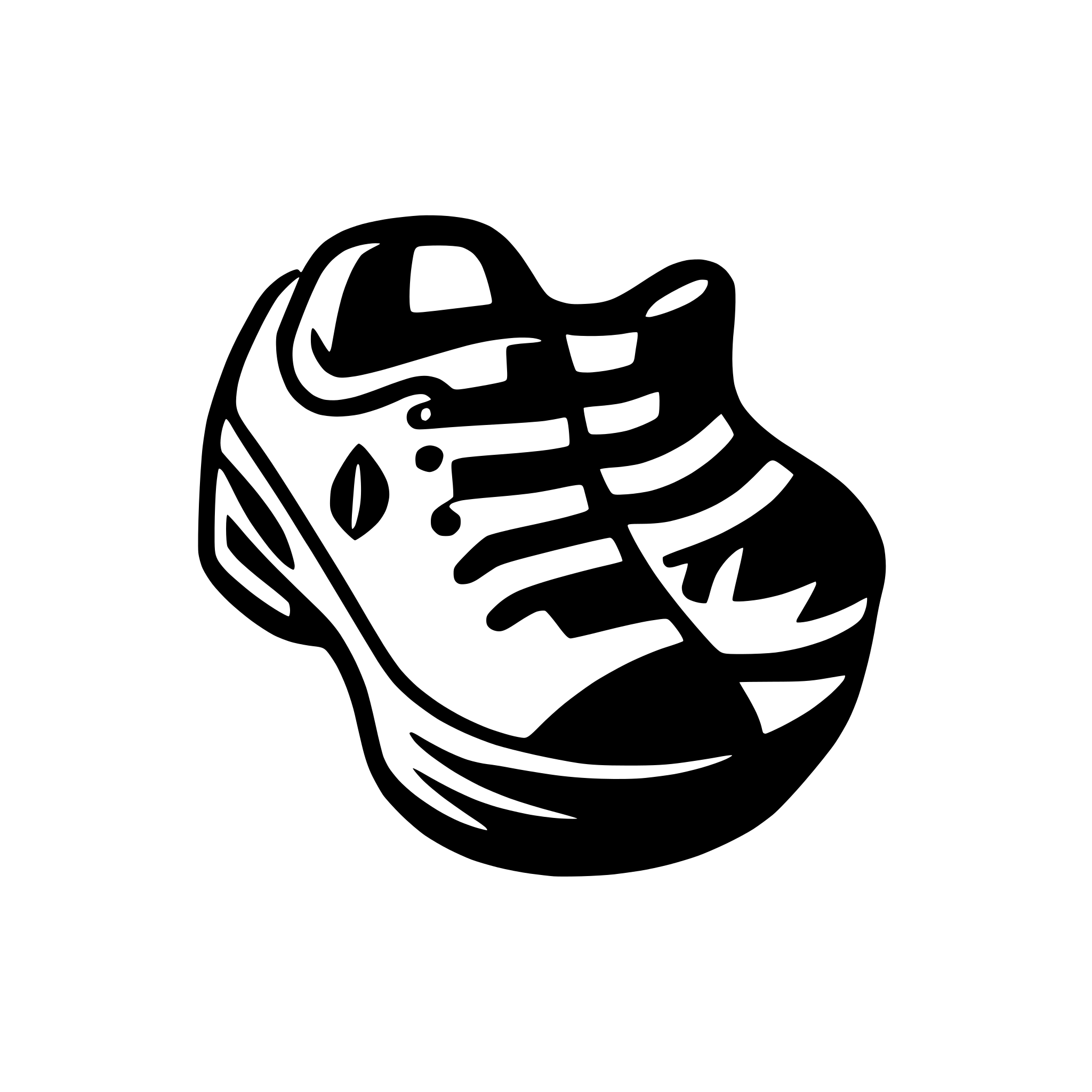 AI-generated SVG of 'shoes'
