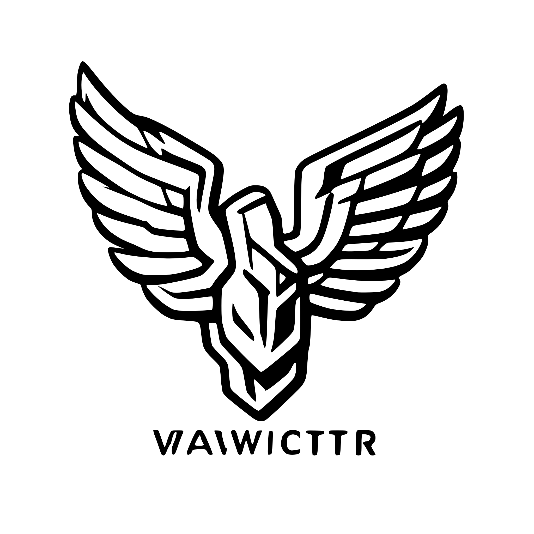 AI-generated SVG of a Make me a vector graphic luxury wings complex logo featuring my name Pankratios