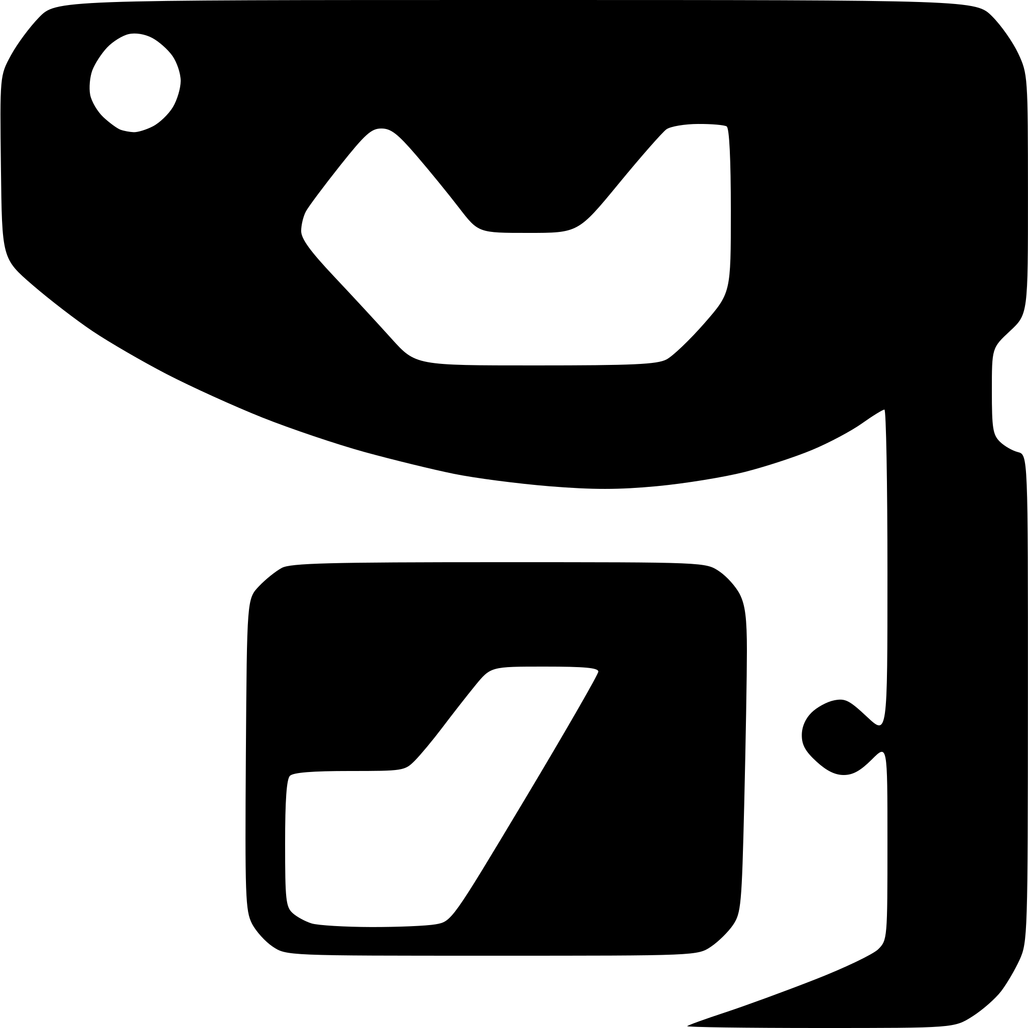 AI-generated SVG of a controller mapping