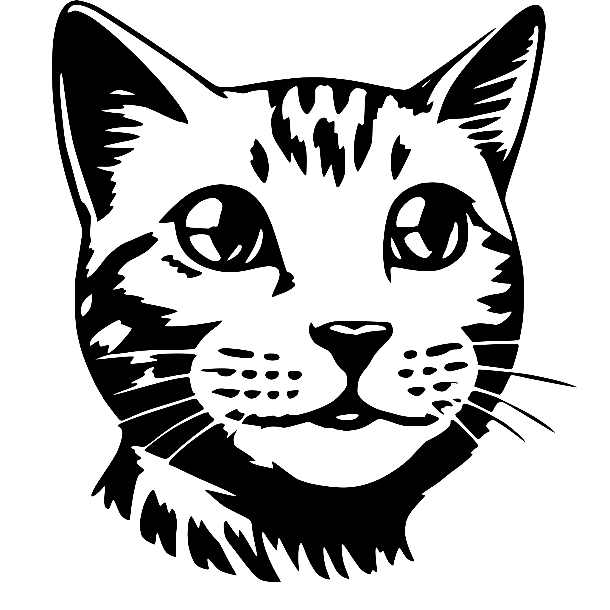 AI-generated SVG of 'Crie o rosto de um gato sem detalhes para ser utilizado como simbolo de uma marca infantil'