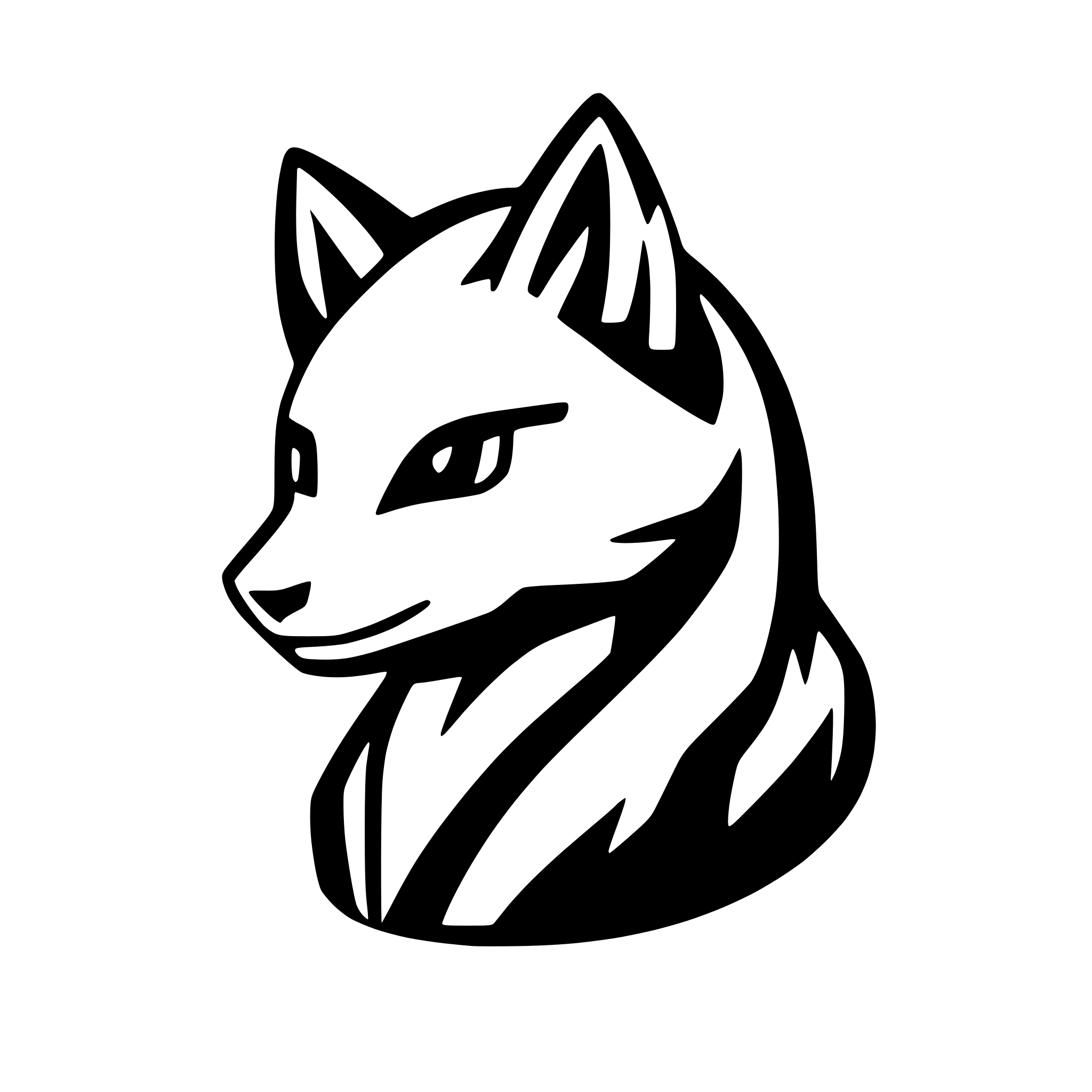 AI-generated SVG of 'fox male head'